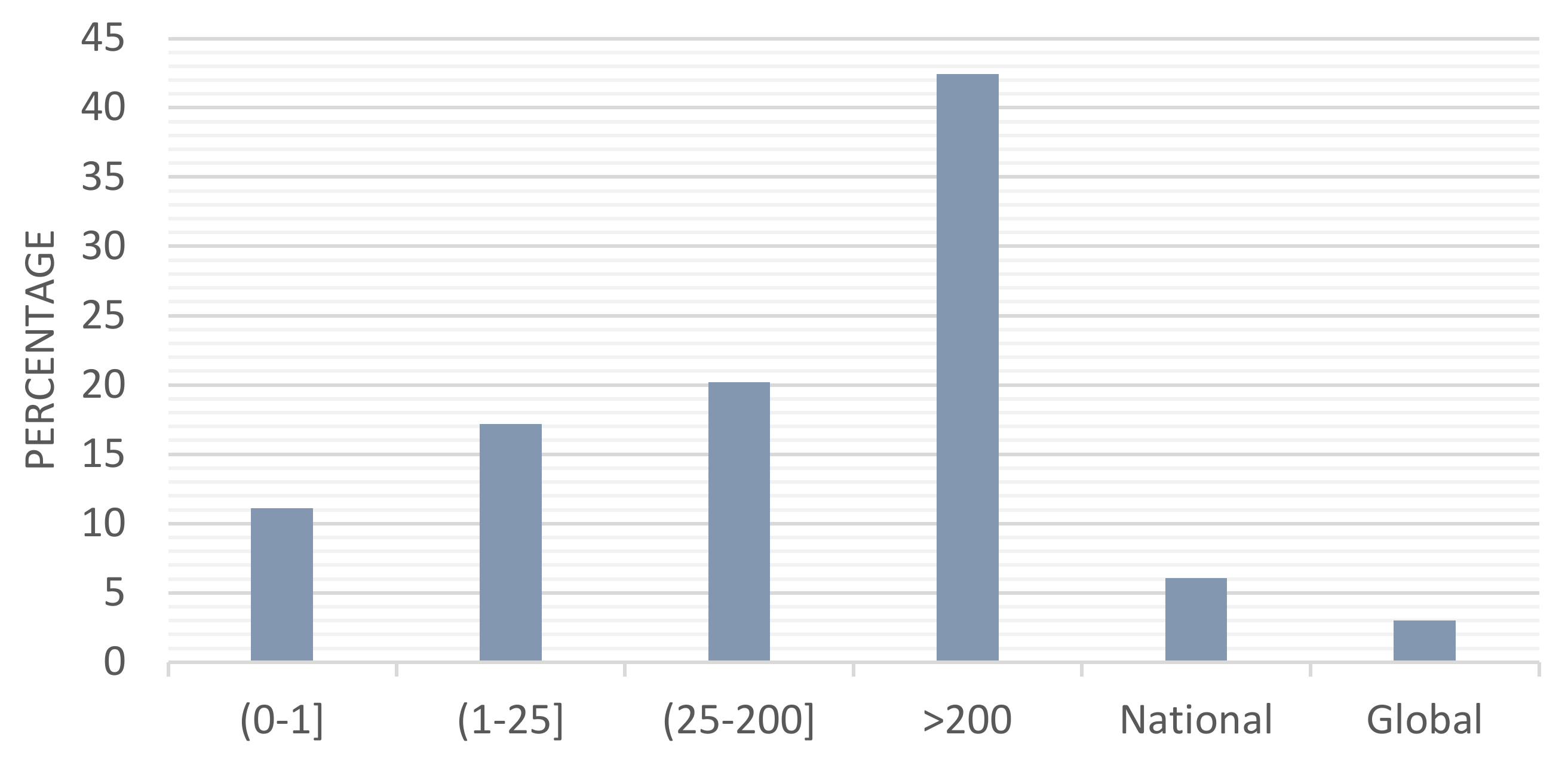 Remotesensing 12 02630 g009 Remotesensing 12 02630 g009