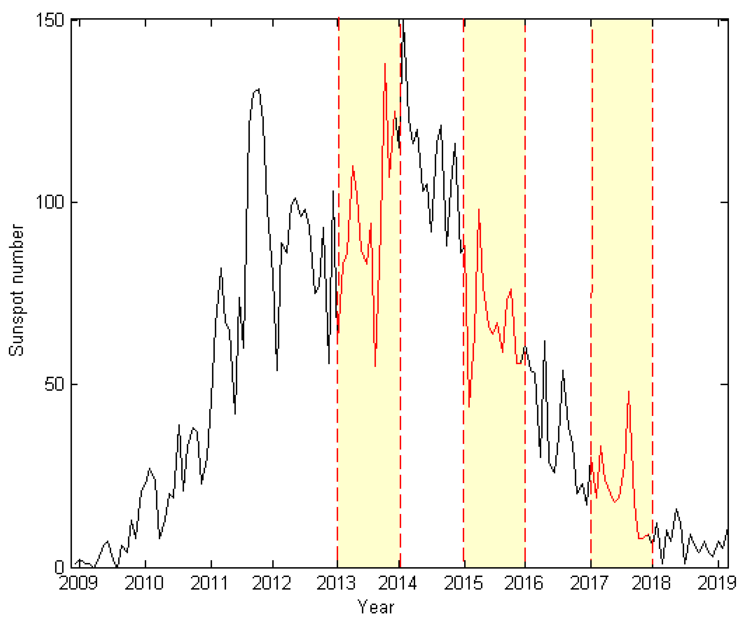 Remotesensing 12 02634 g002 Remotesensing 12 02634 g002