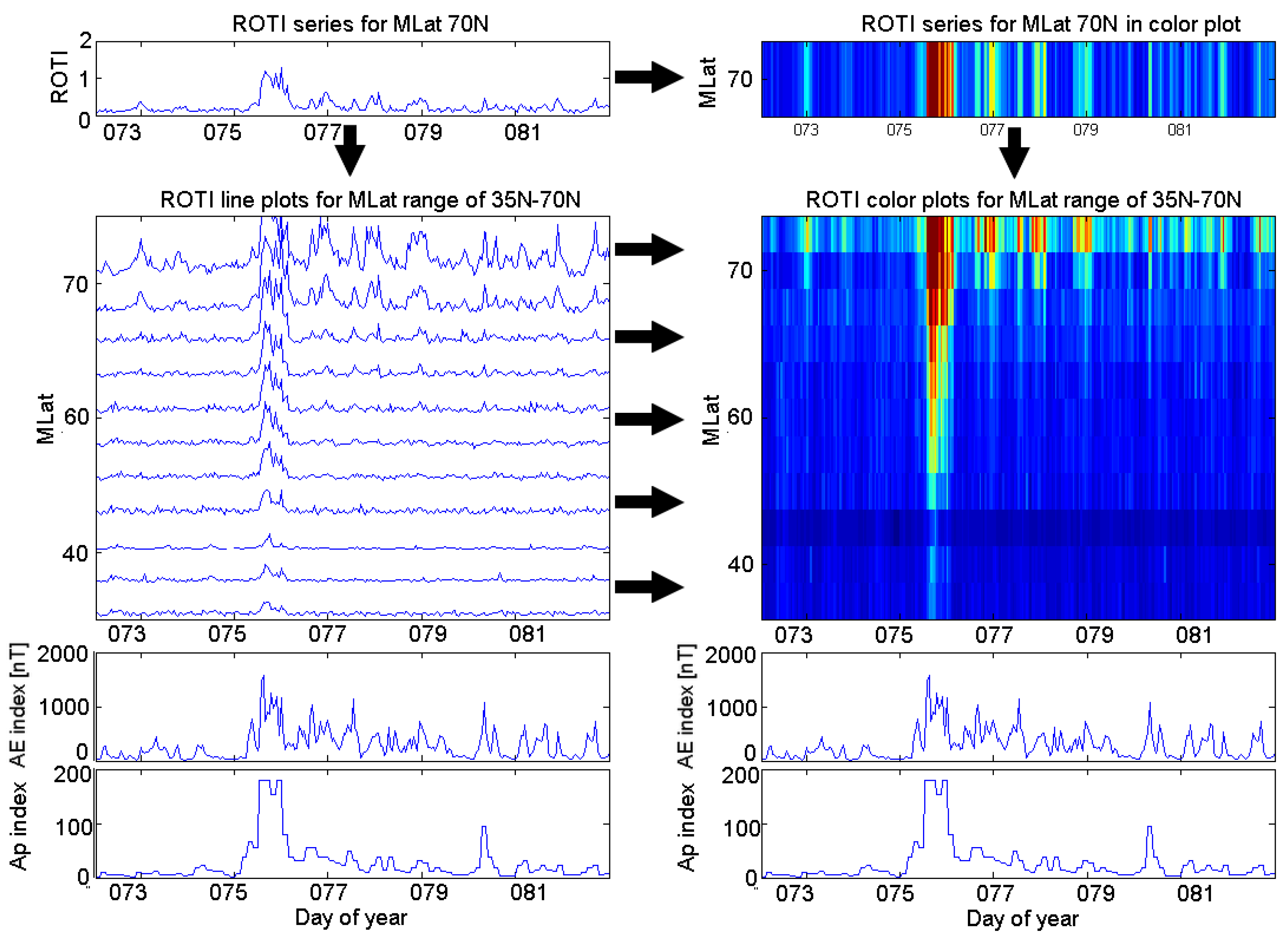 Remotesensing 12 02634 g004 Remotesensing 12 02634 g004