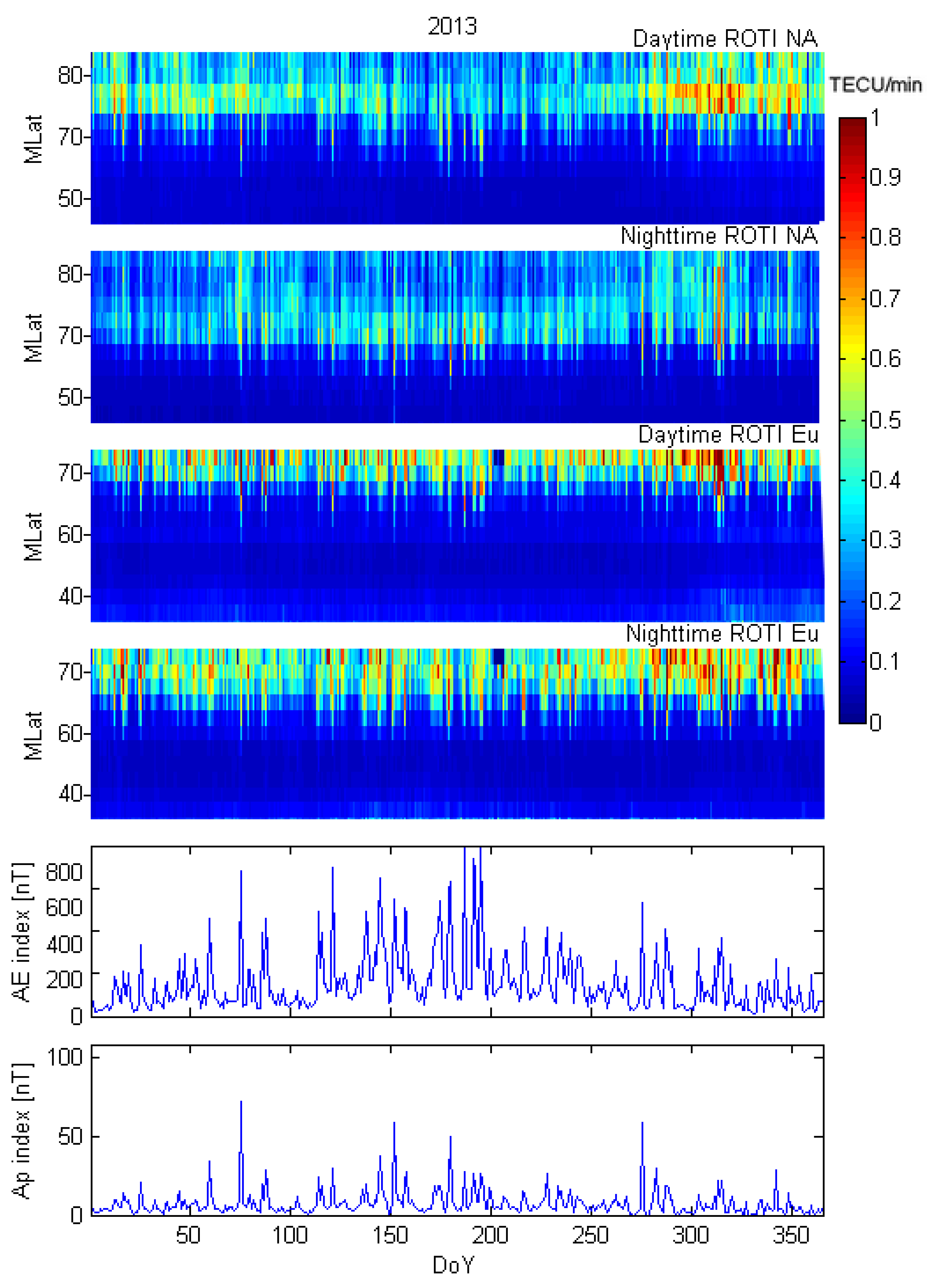 Remotesensing 12 02634 g005 Remotesensing 12 02634 g005