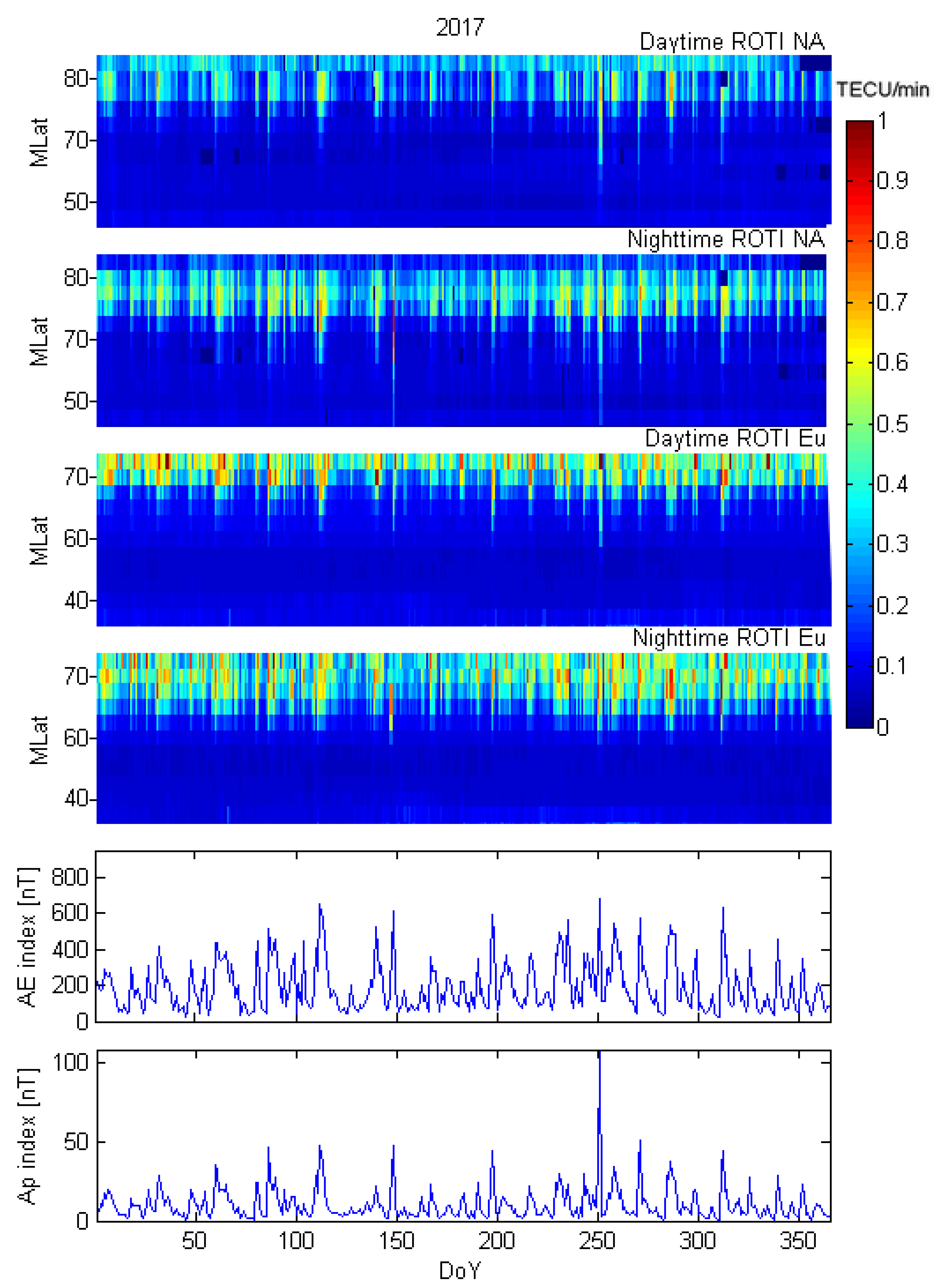 Remotesensing 12 02634 g007 Remotesensing 12 02634 g007
