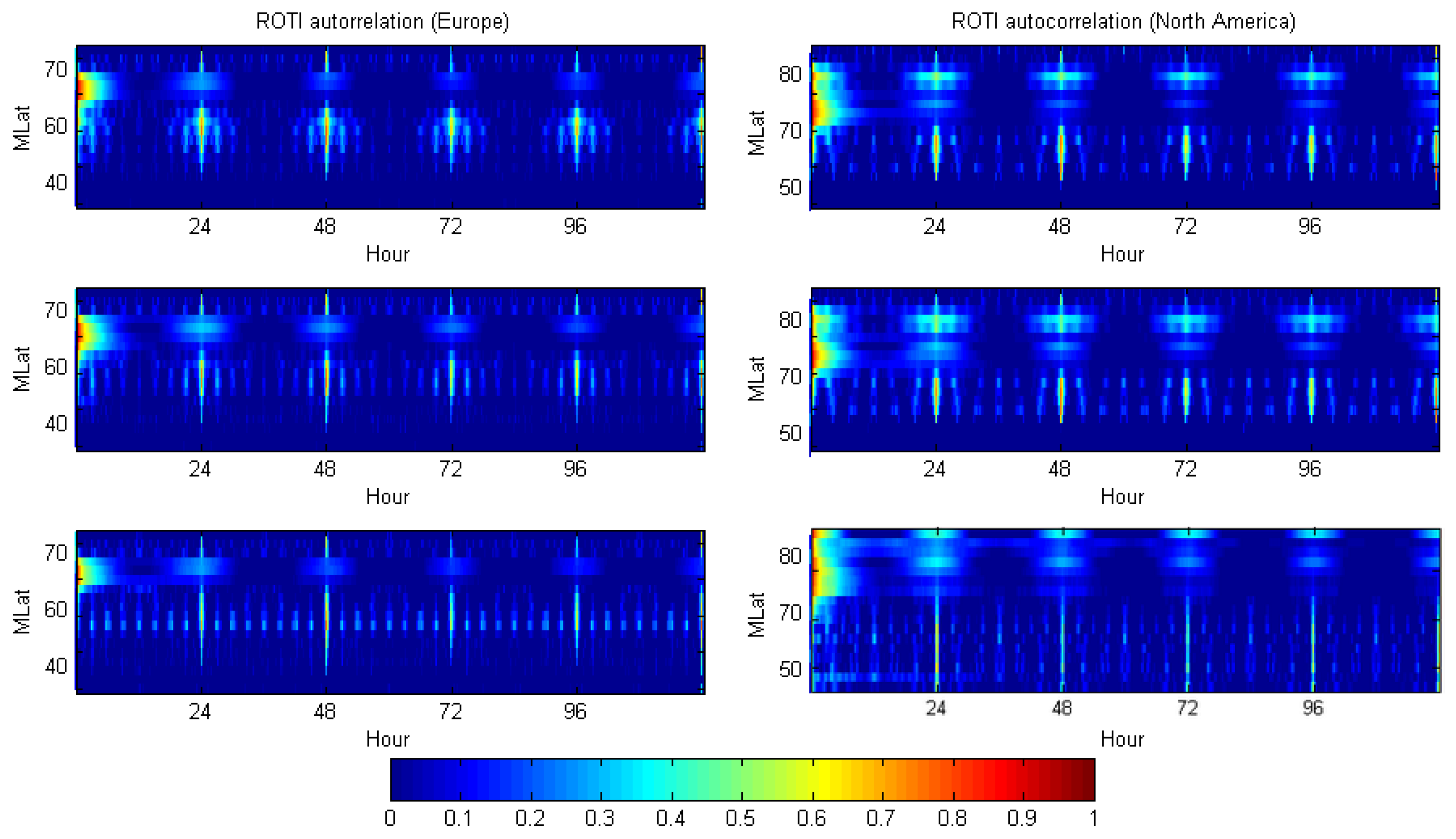 Remotesensing 12 02634 g008 Remotesensing 12 02634 g008