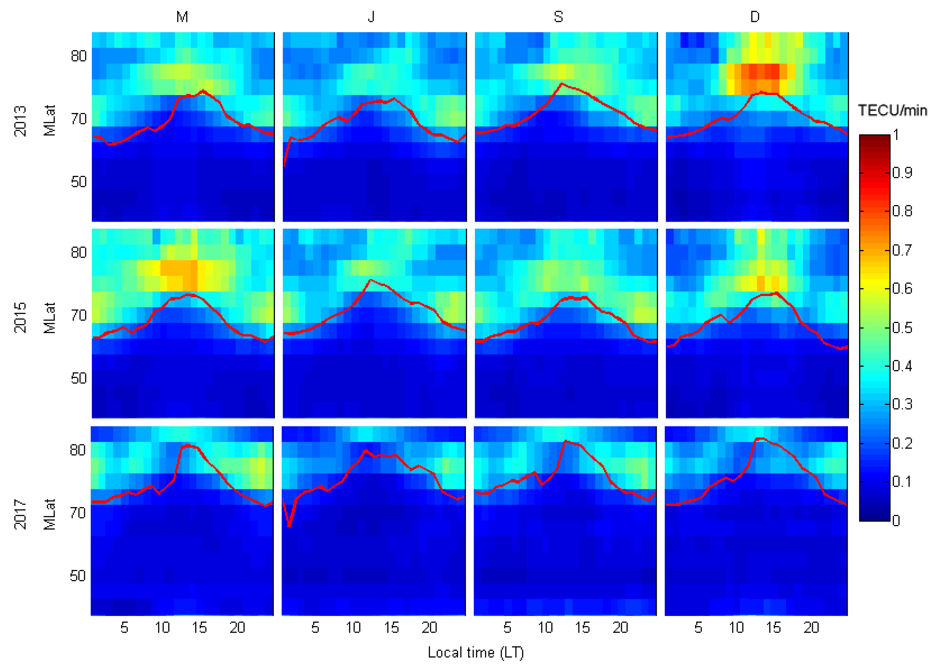 Remotesensing 12 02634 g011 Remotesensing 12 02634 g011