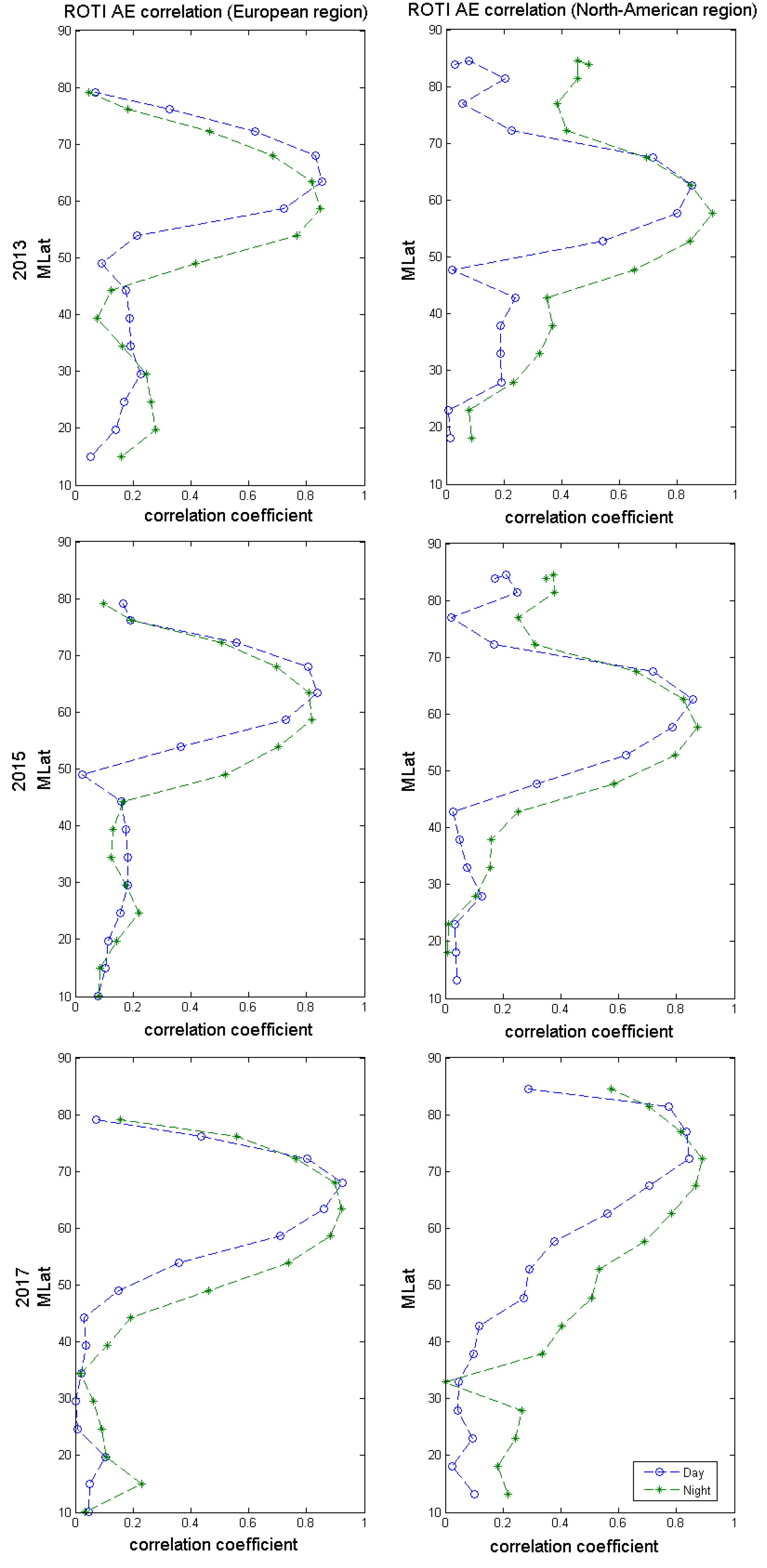 Remotesensing 12 02634 g012 Remotesensing 12 02634 g012