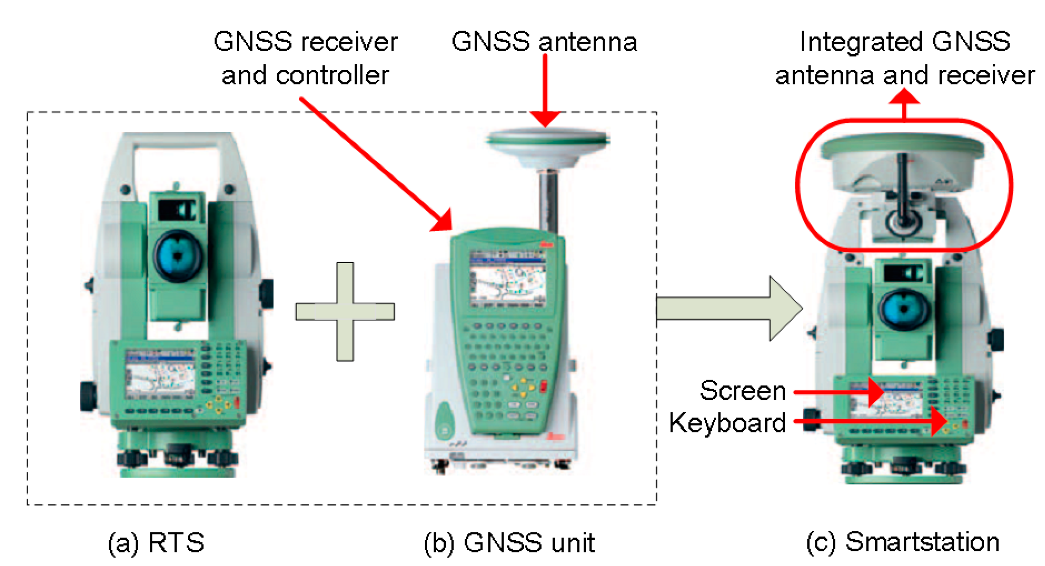 Remotesensing 12 02635 g001 Remotesensing 12 02635 g001