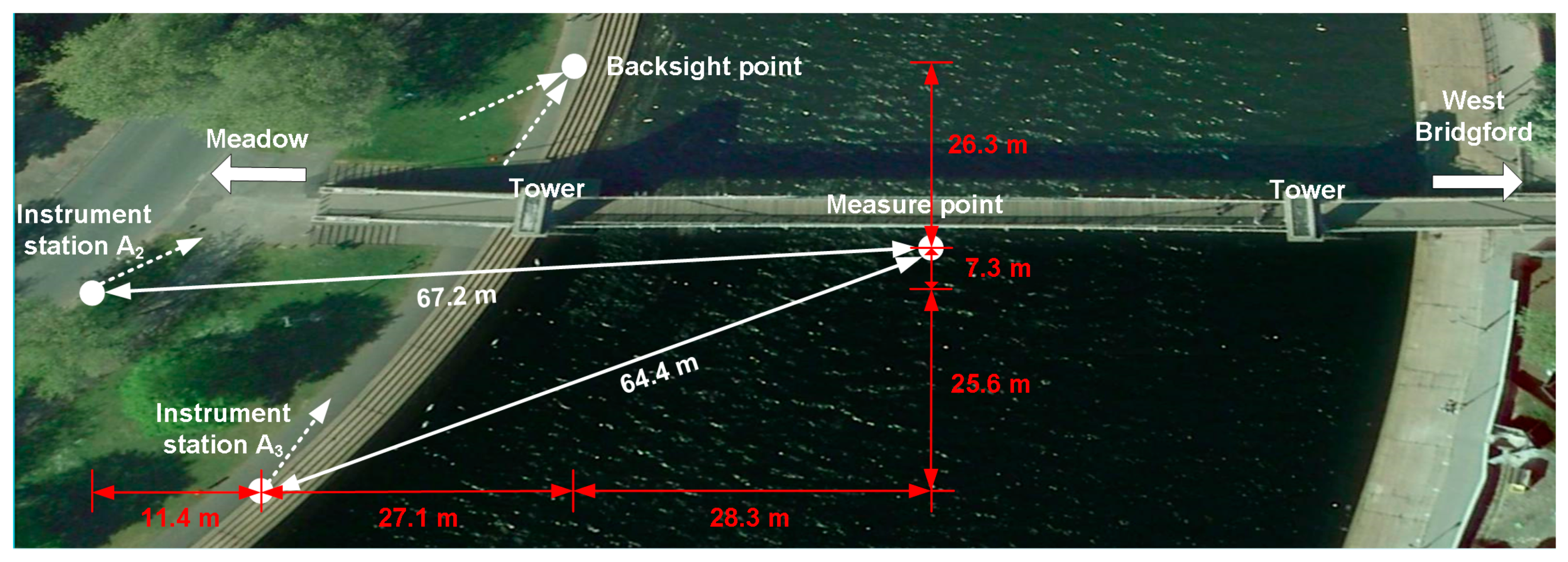 Remotesensing 12 02635 g003 Remotesensing 12 02635 g003