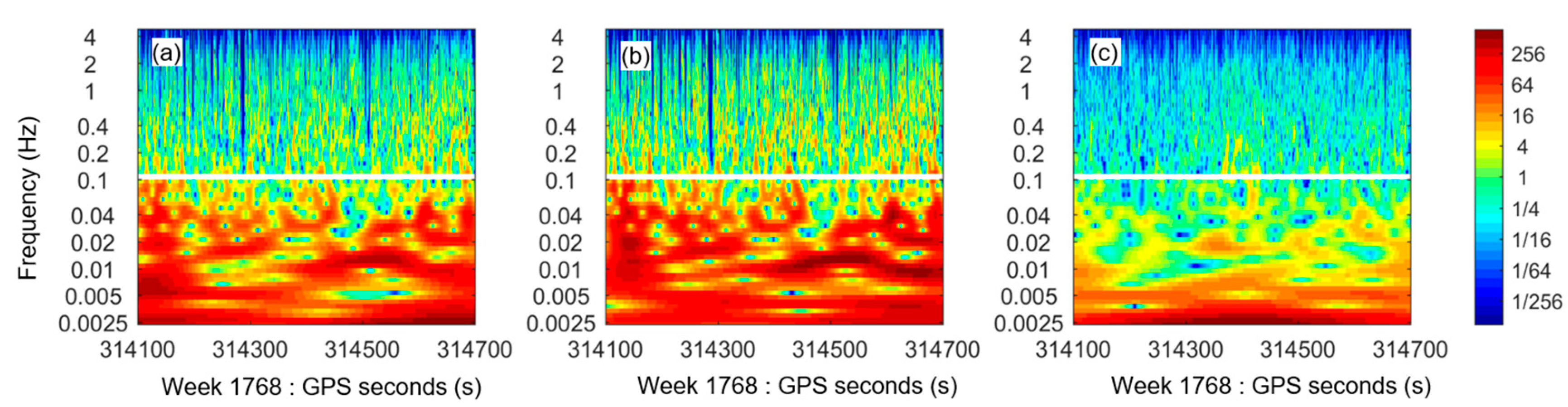 Remotesensing 12 02635 g005 Remotesensing 12 02635 g005
