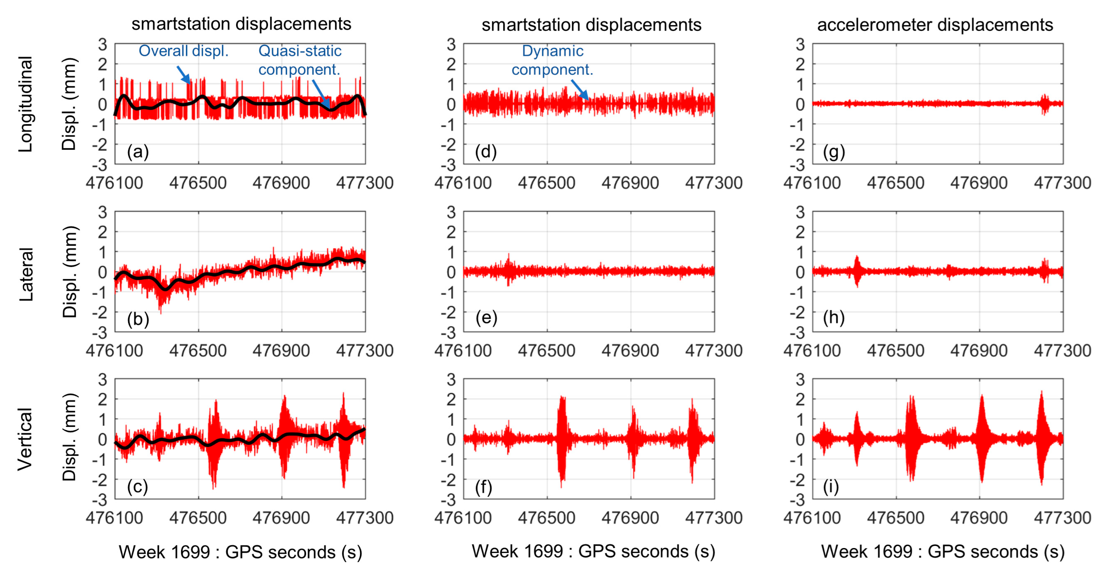 Remotesensing 12 02635 g008 Remotesensing 12 02635 g008