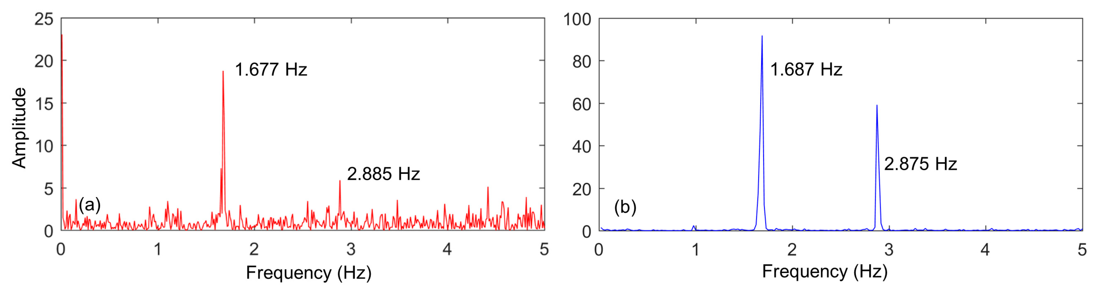 Remotesensing 12 02635 g009 Remotesensing 12 02635 g009