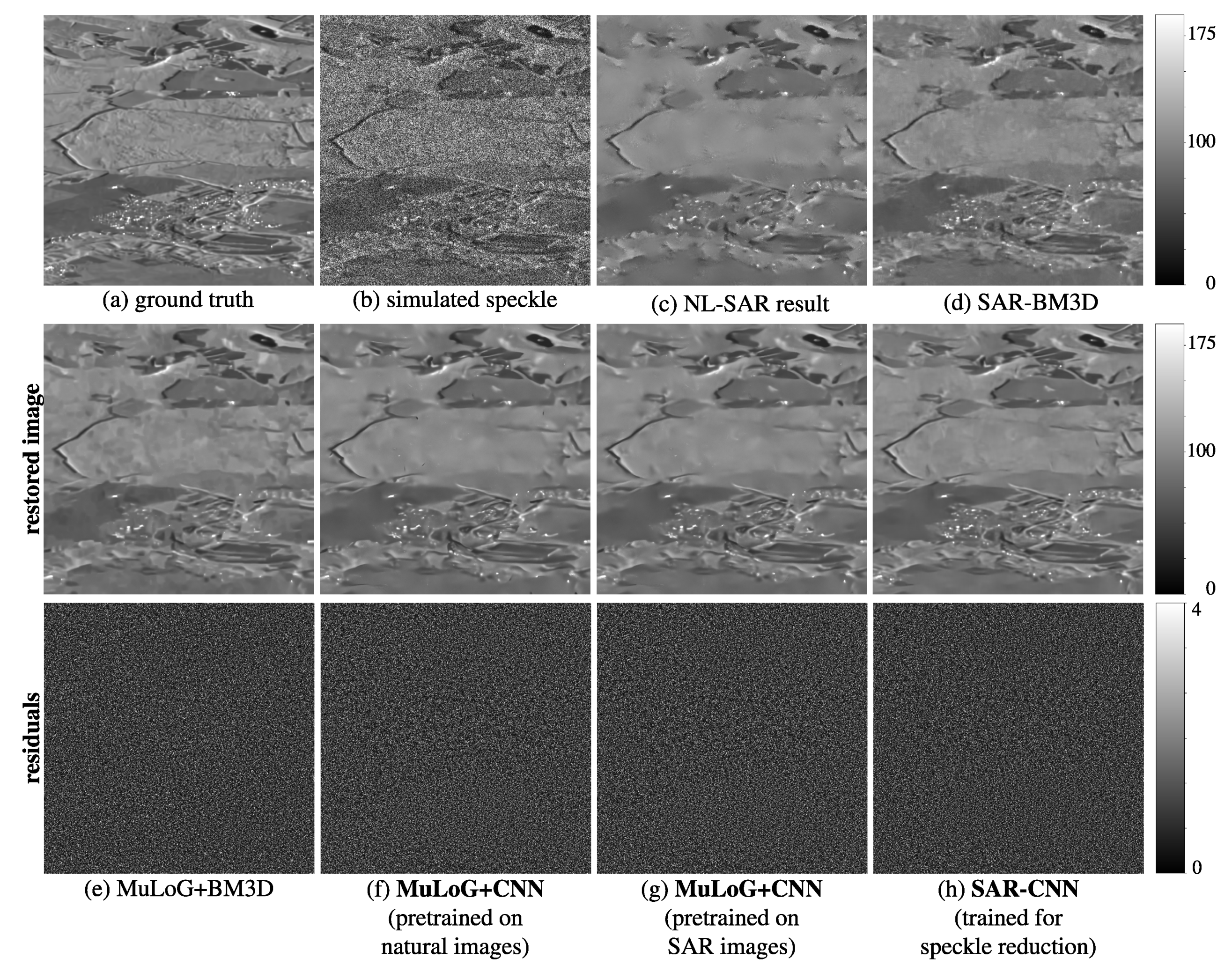 Remotesensing 12 02636 g007