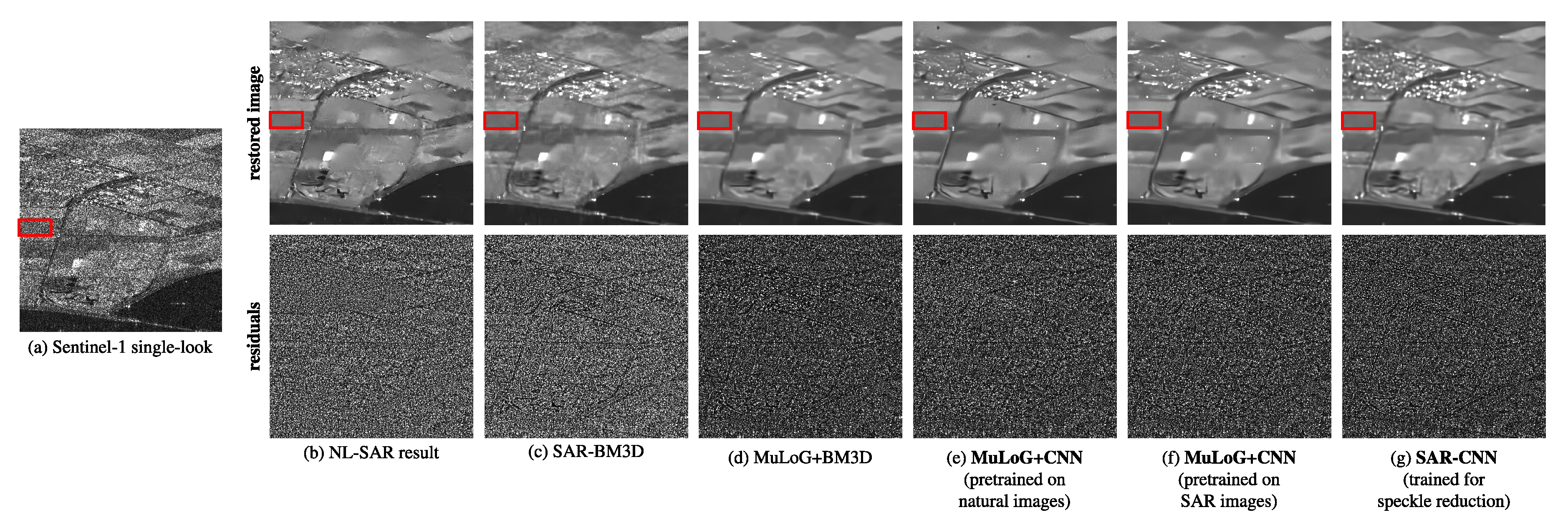 Remotesensing 12 02636 g008