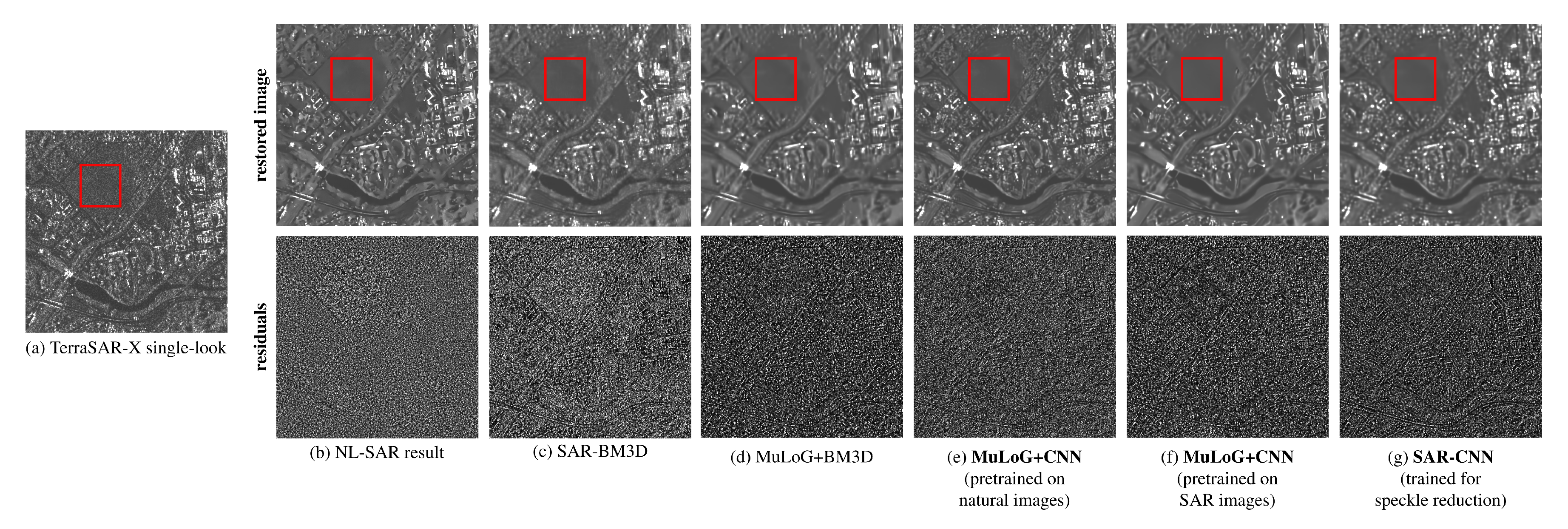 Remotesensing 12 02636 g009