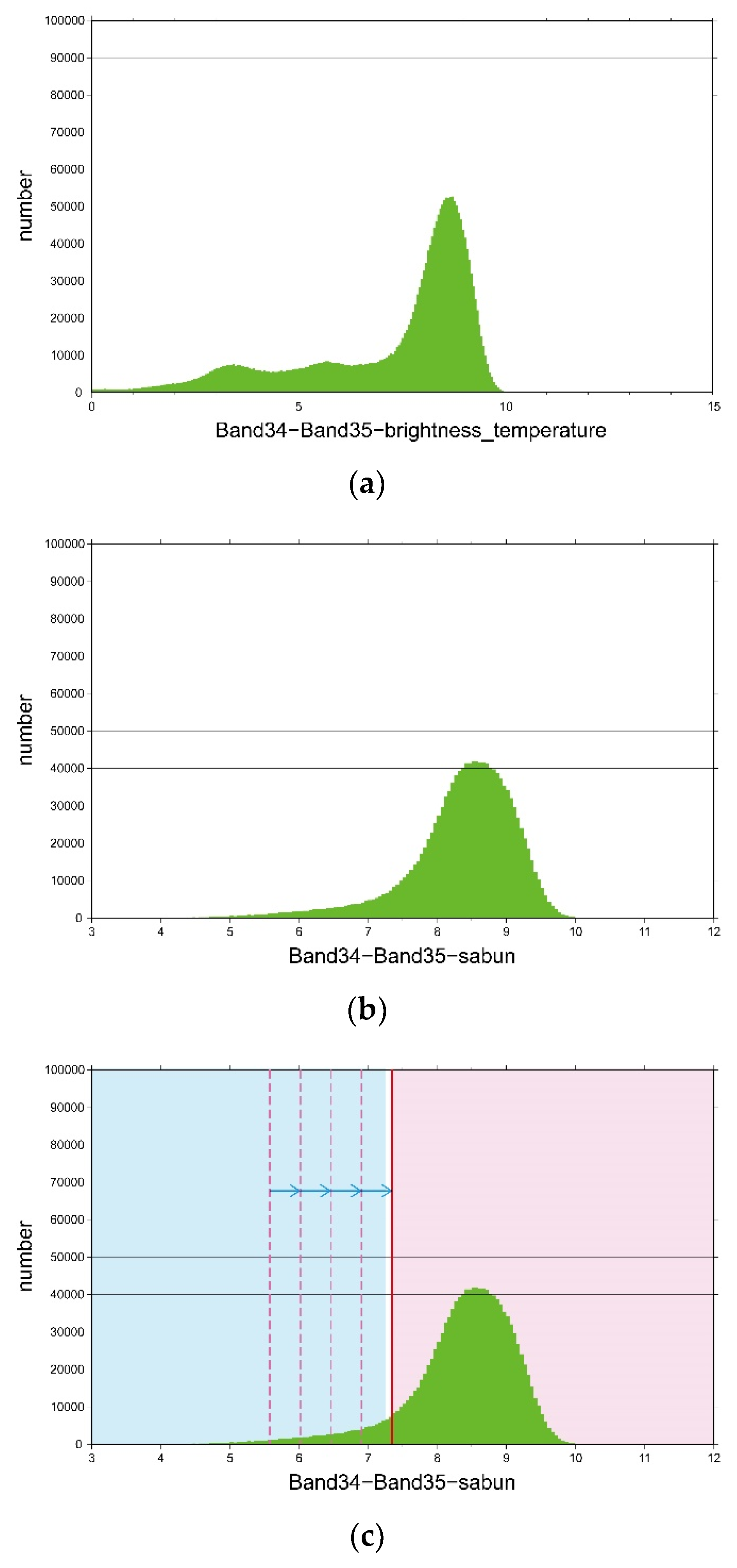 Remotesensing 12 02637 g005 Remotesensing 12 02637 g005
