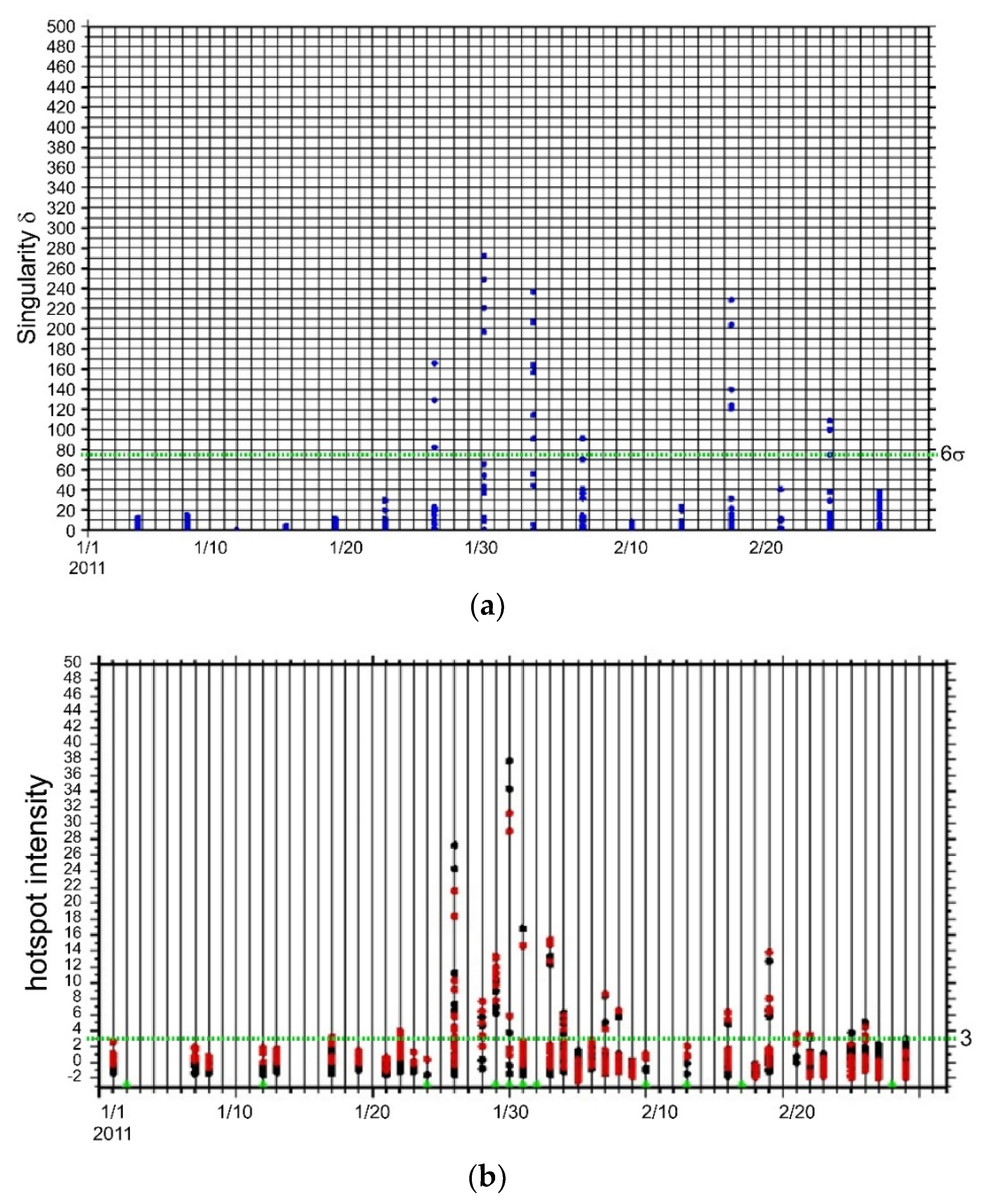 Remotesensing 12 02637 g010 Remotesensing 12 02637 g010