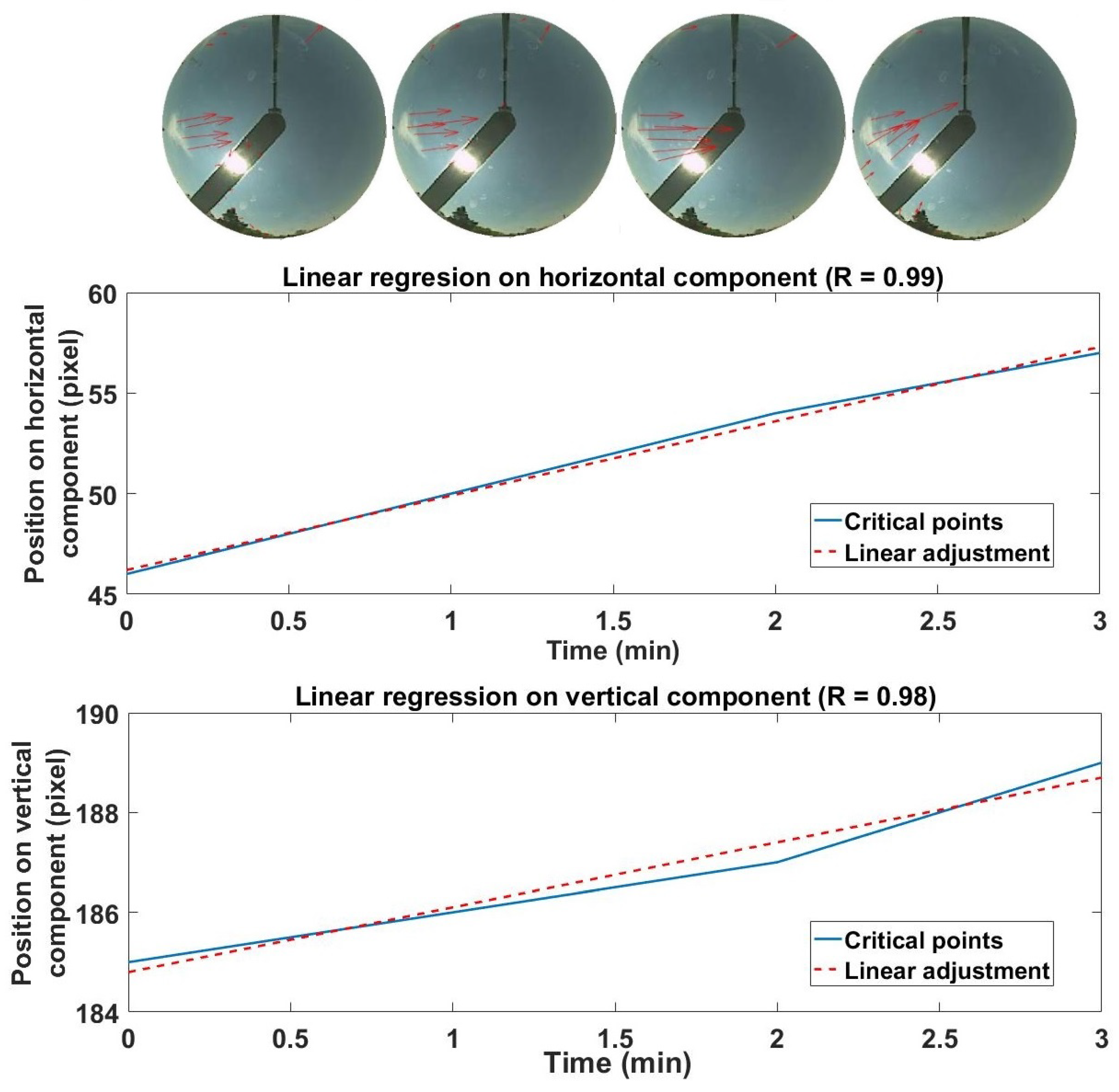 Remotesensing 12 02643 g006