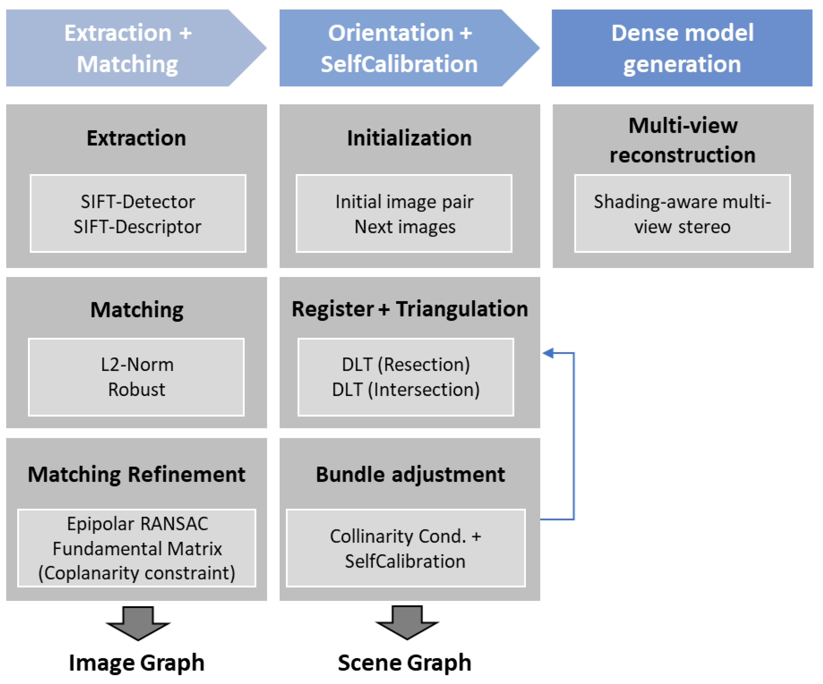Remotesensing 12 02644 g005 Remotesensing 12 02644 g005