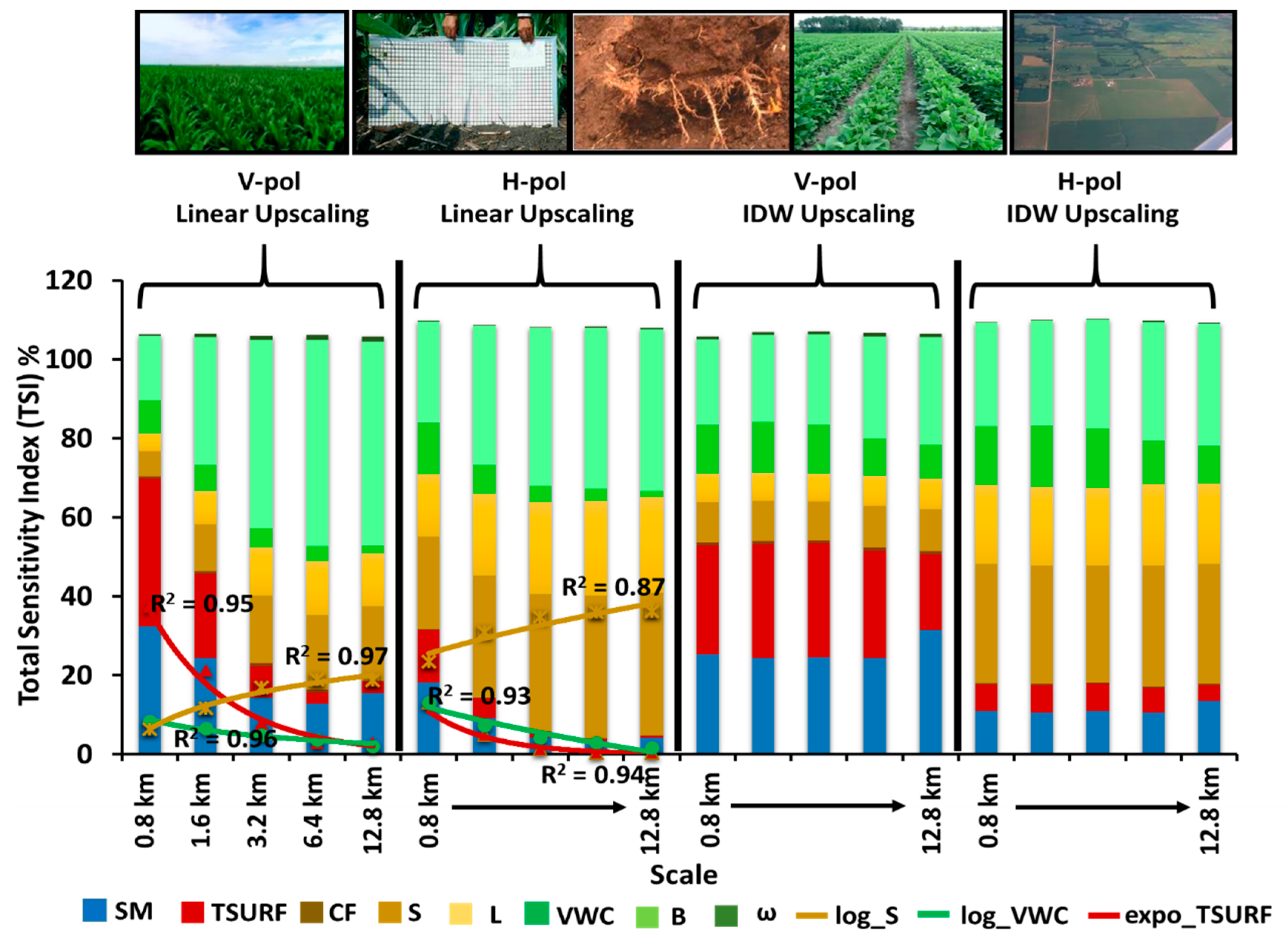 Remotesensing 12 02645 g005