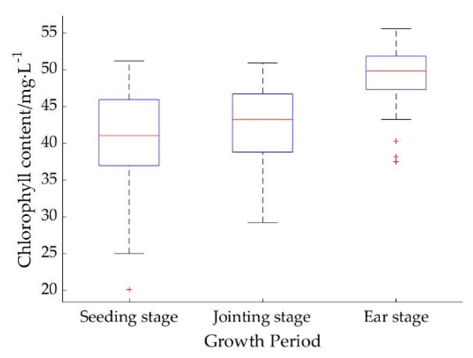 Remotesensing 12 02650 g003 Remotesensing 12 02650 g003