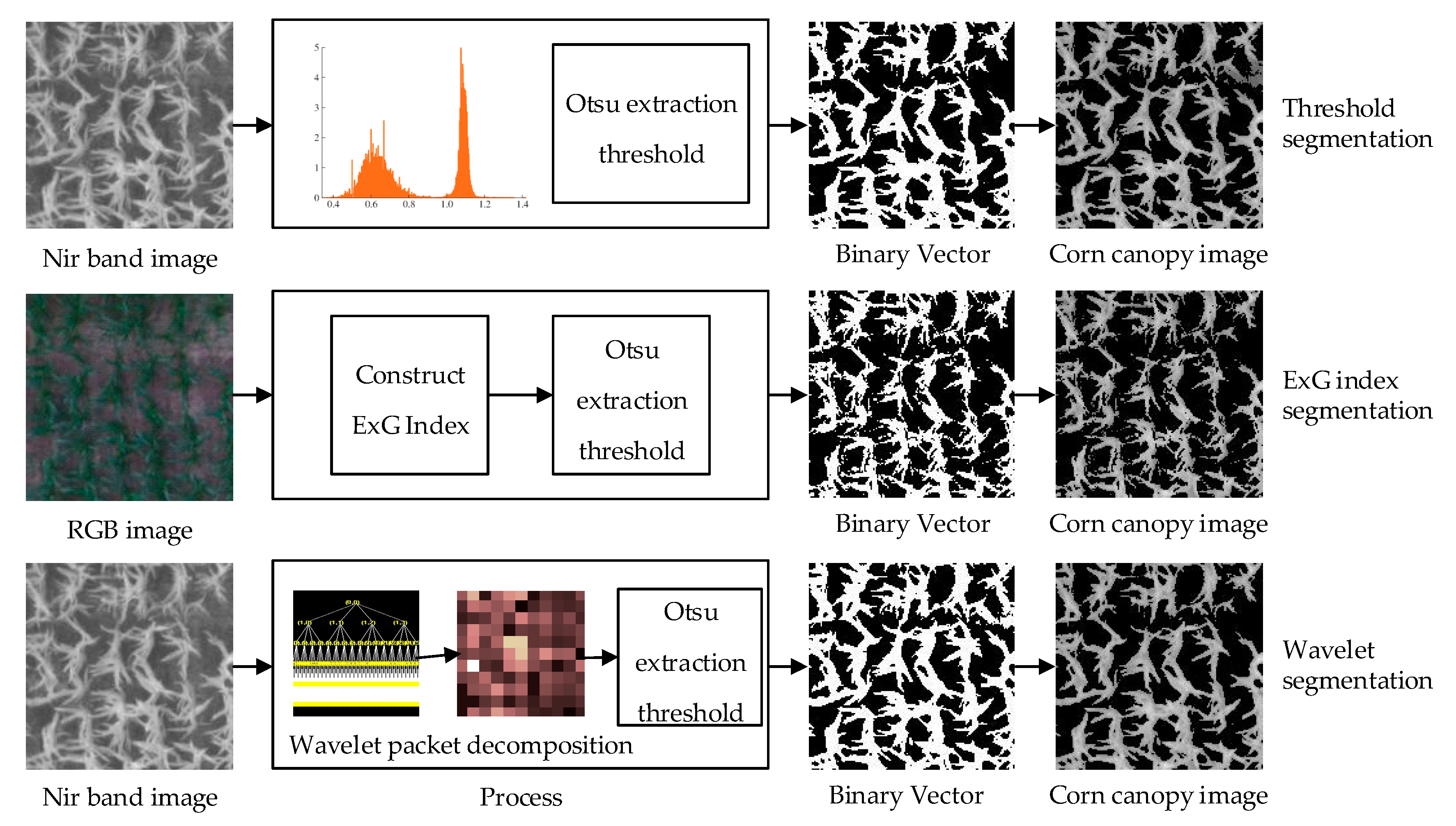 Remotesensing 12 02650 g005 Remotesensing 12 02650 g005