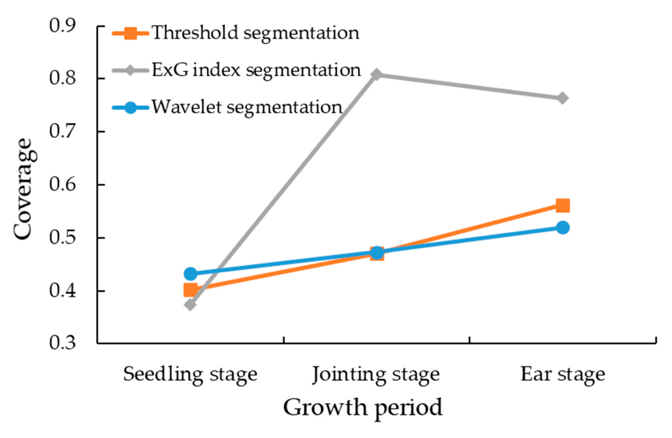 Remotesensing 12 02650 g008 Remotesensing 12 02650 g008