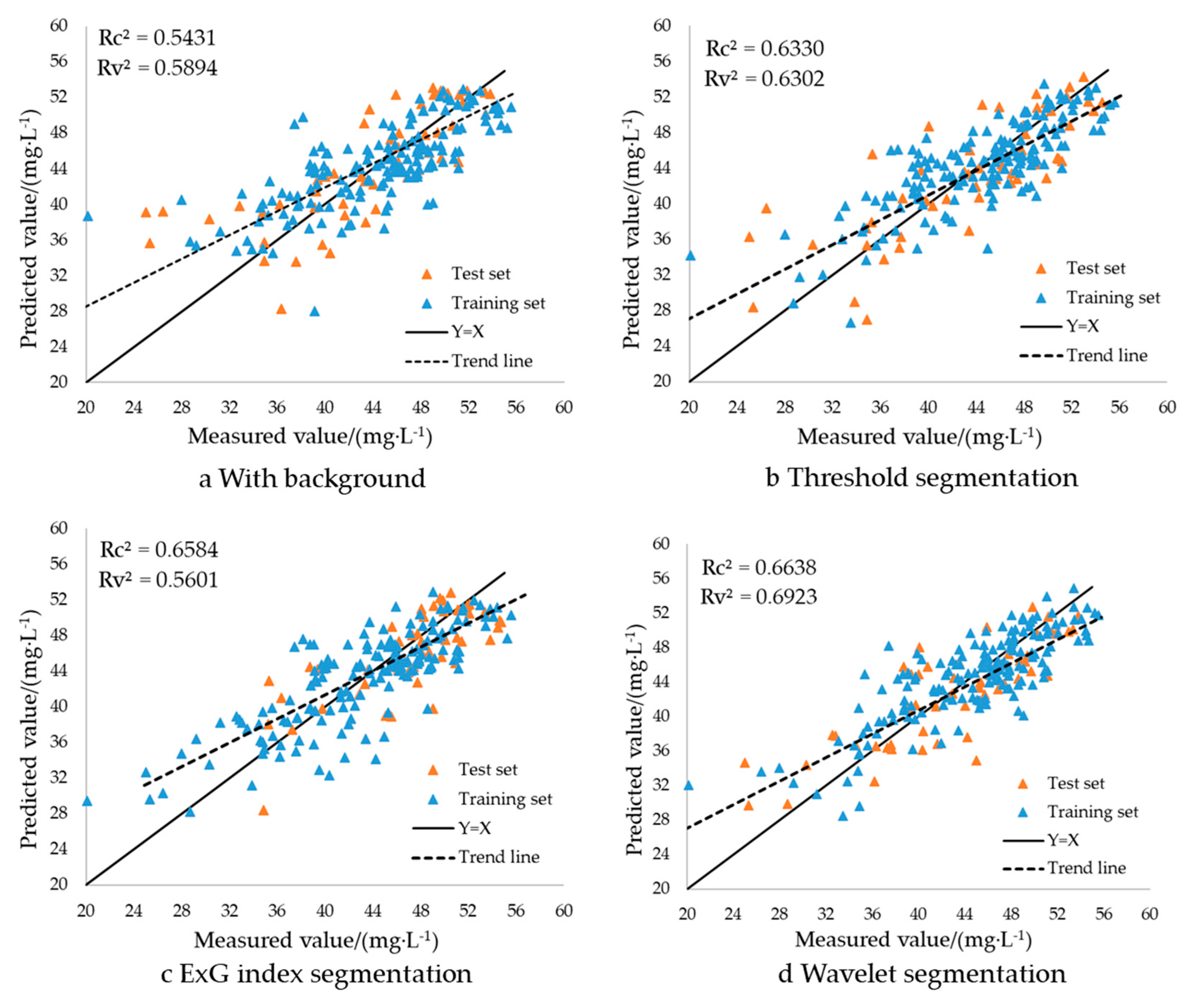 Remotesensing 12 02650 g009 Remotesensing 12 02650 g009