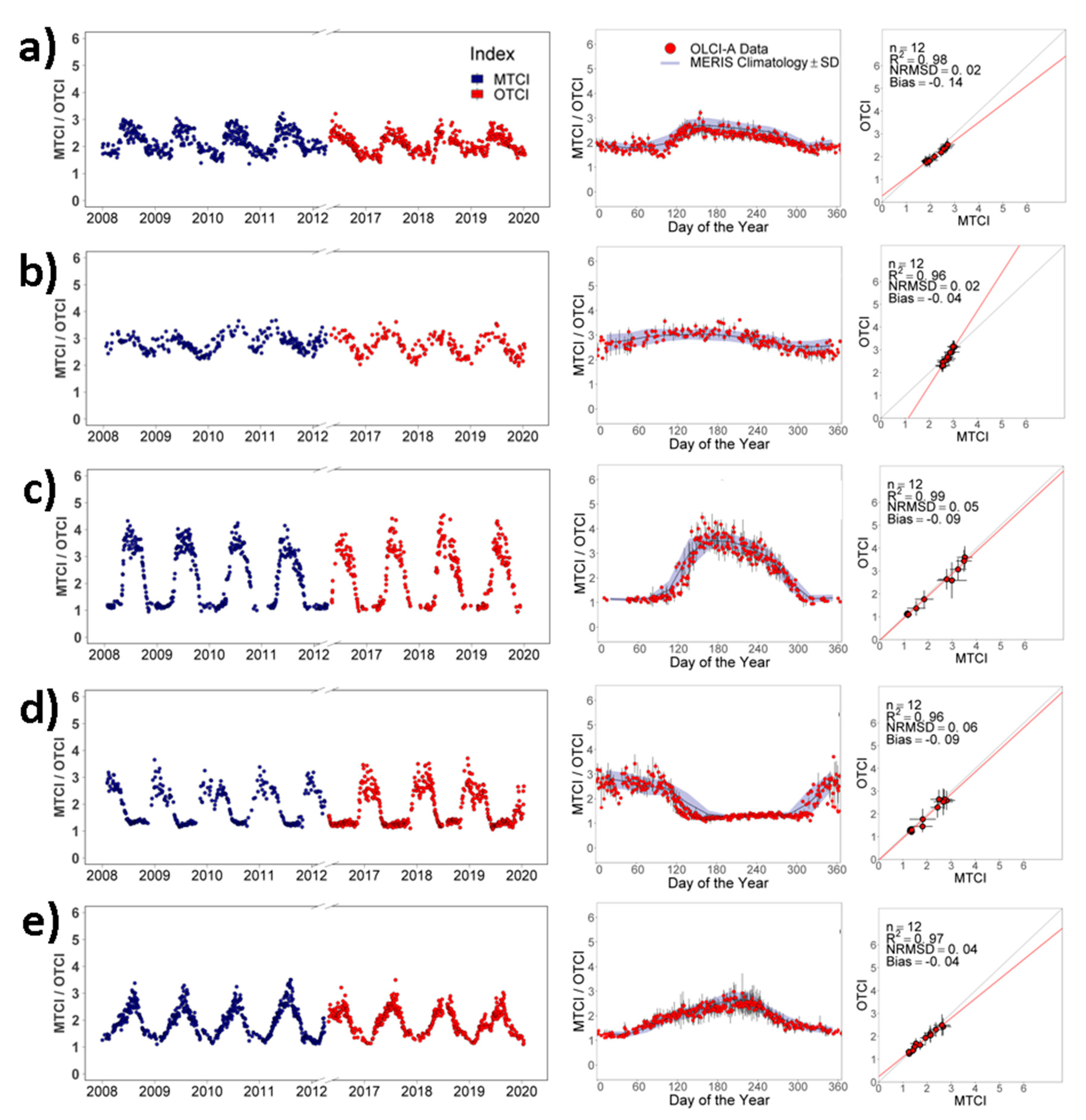 Remotesensing 12 02652 g003