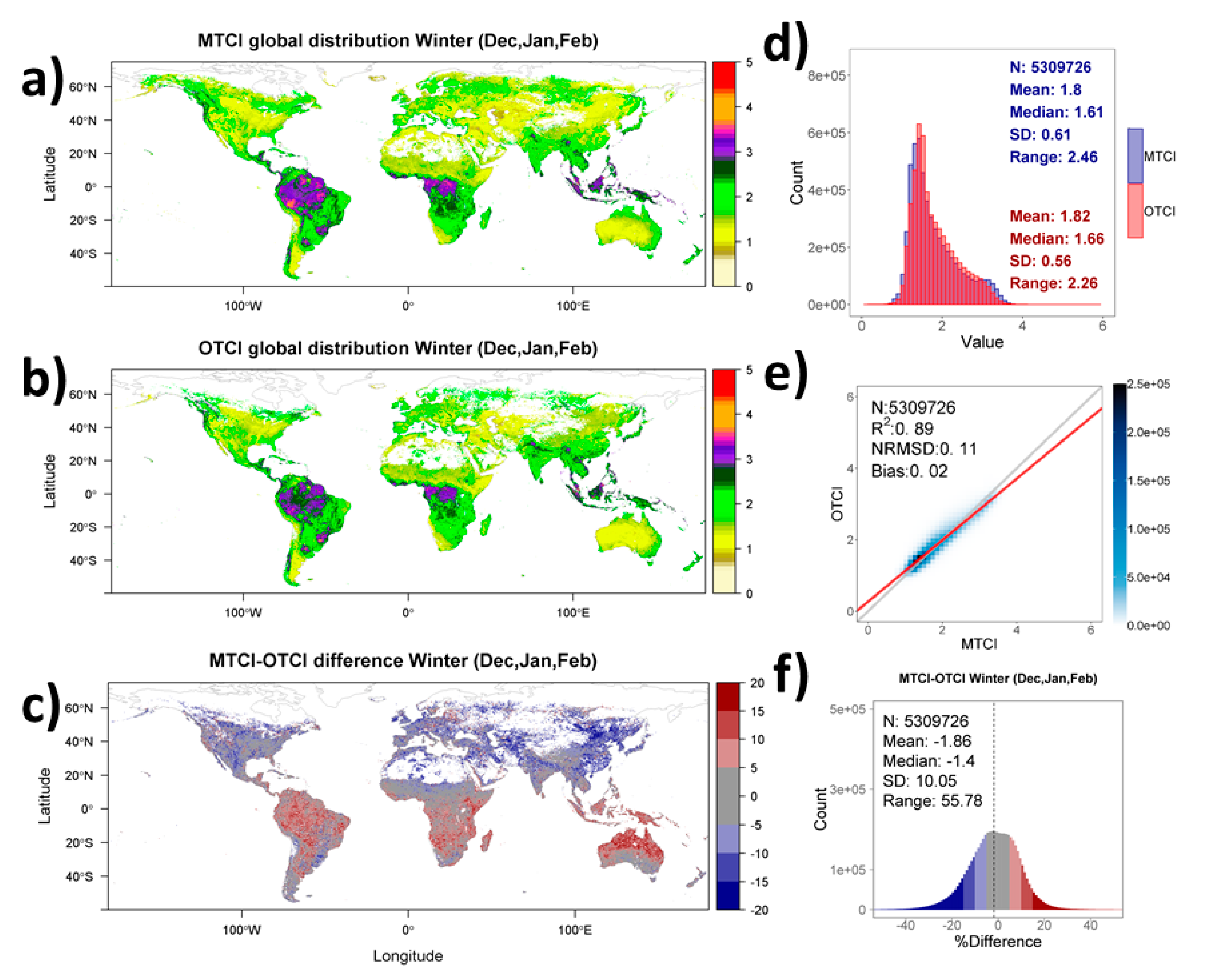 Remotesensing 12 02652 g005