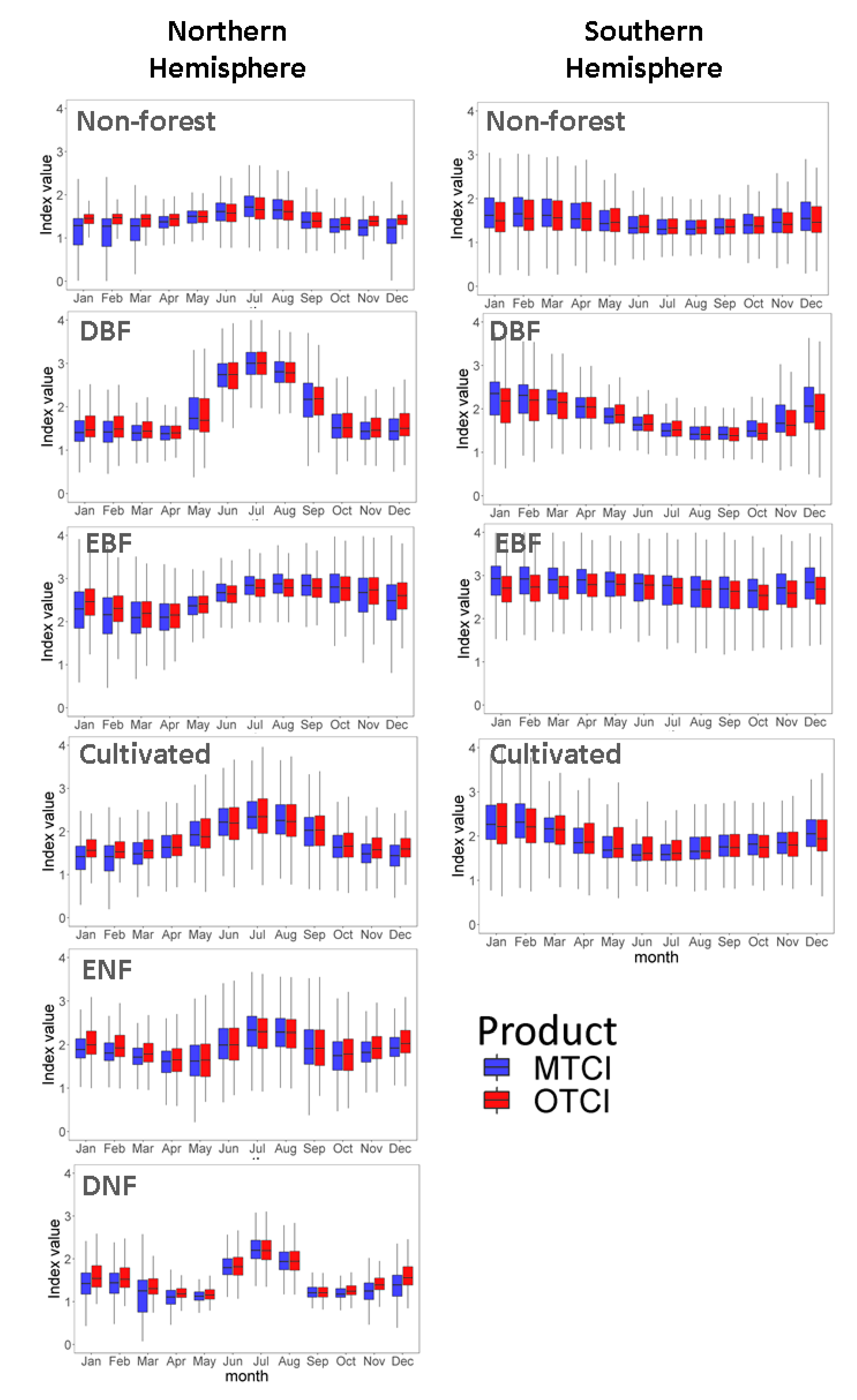 Remotesensing 12 02652 g008