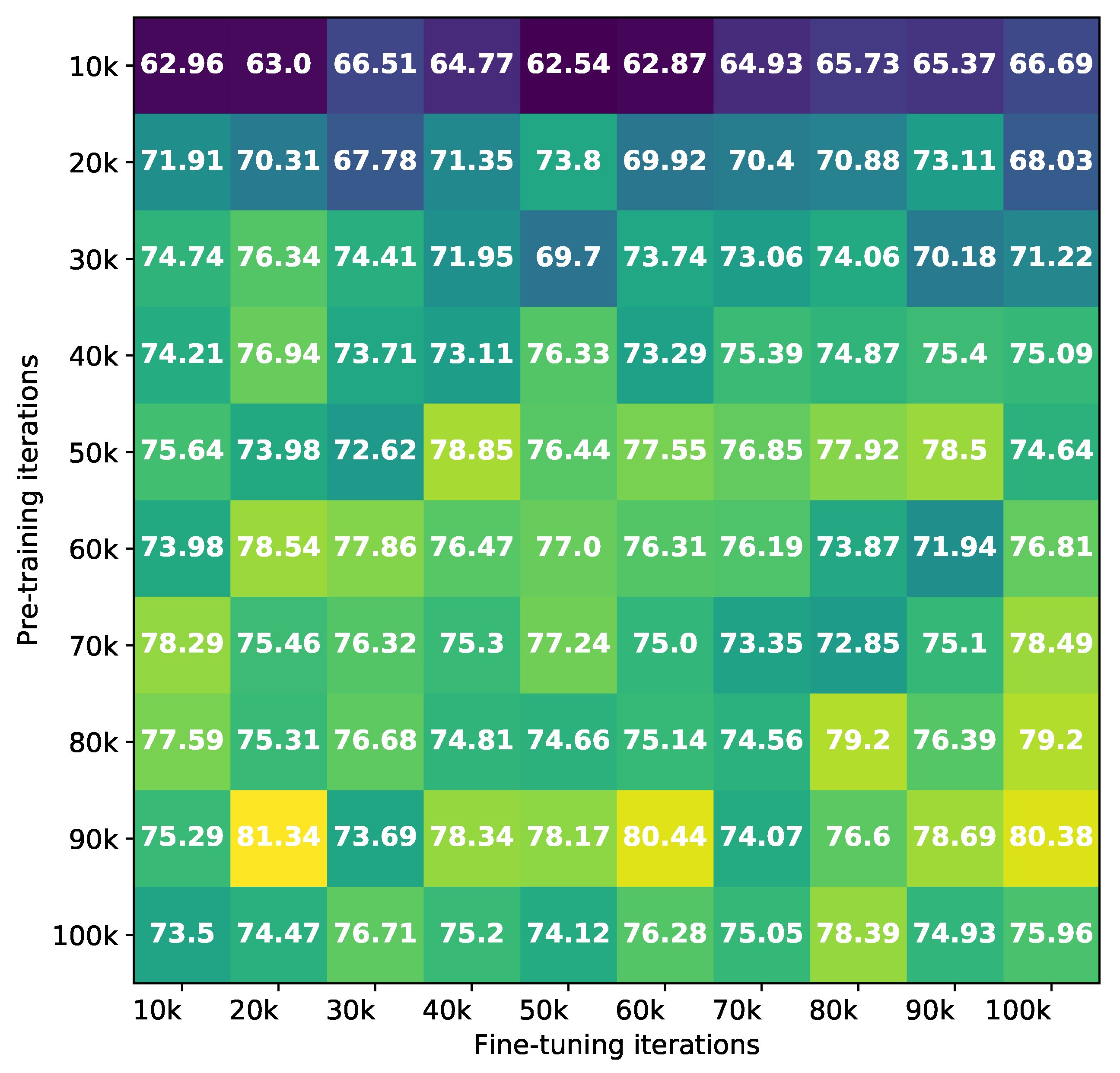 Remotesensing 12 02653 g008 Remotesensing 12 02653 g008