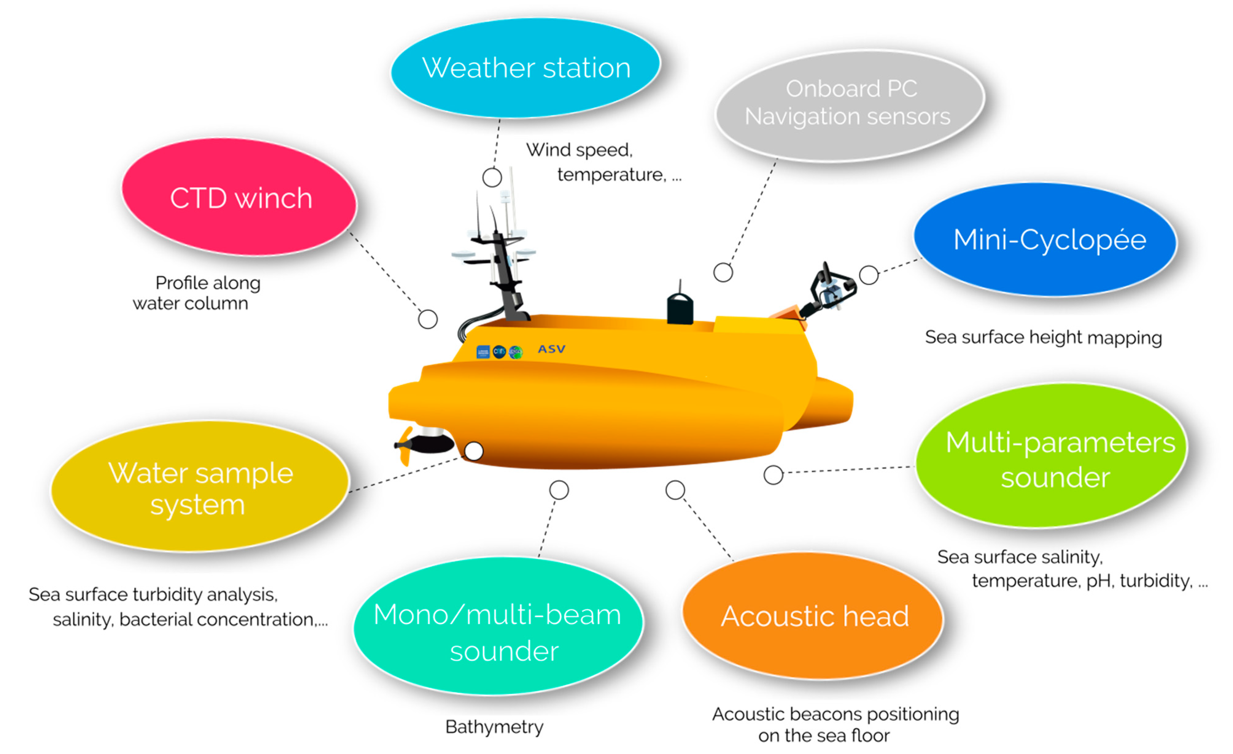 Remotesensing 12 02656 g003