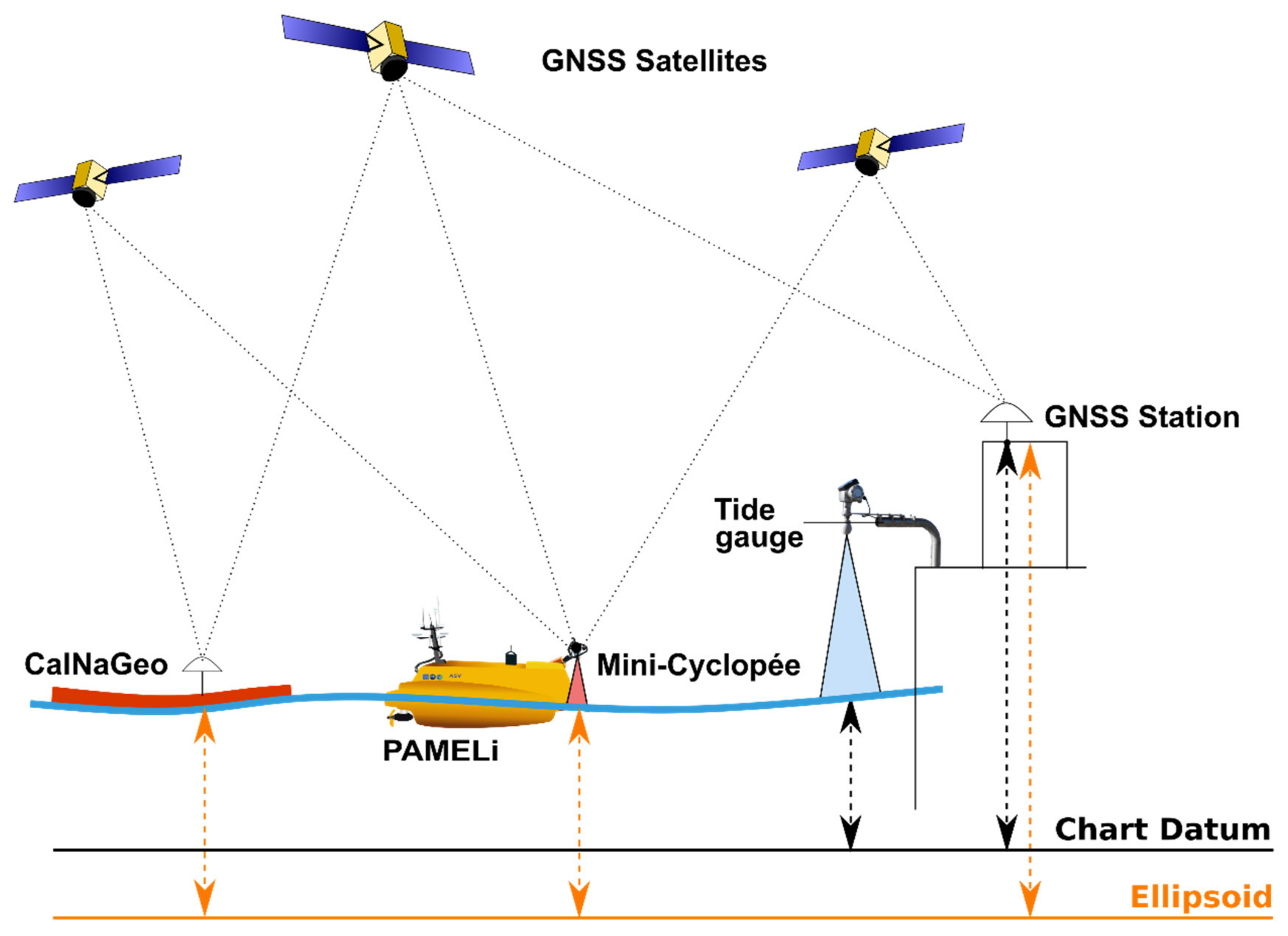 Remotesensing 12 02656 g005