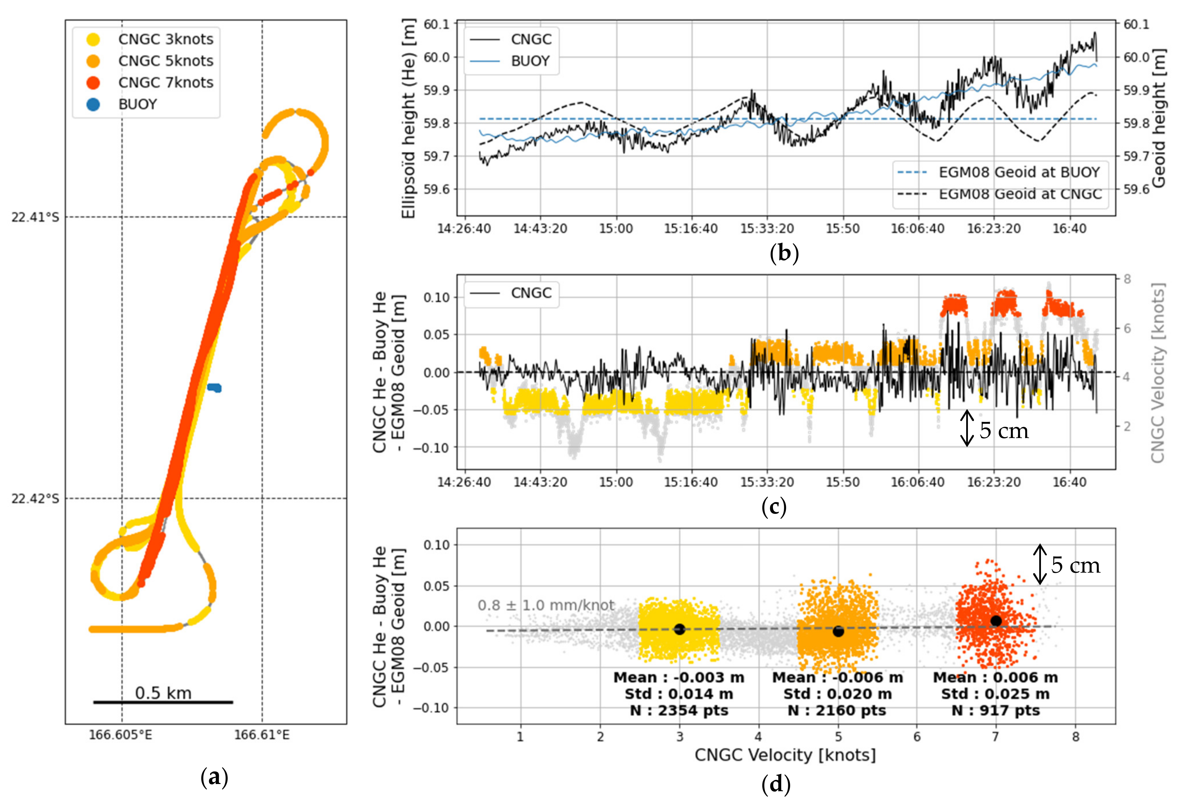 Remotesensing 12 02656 g008