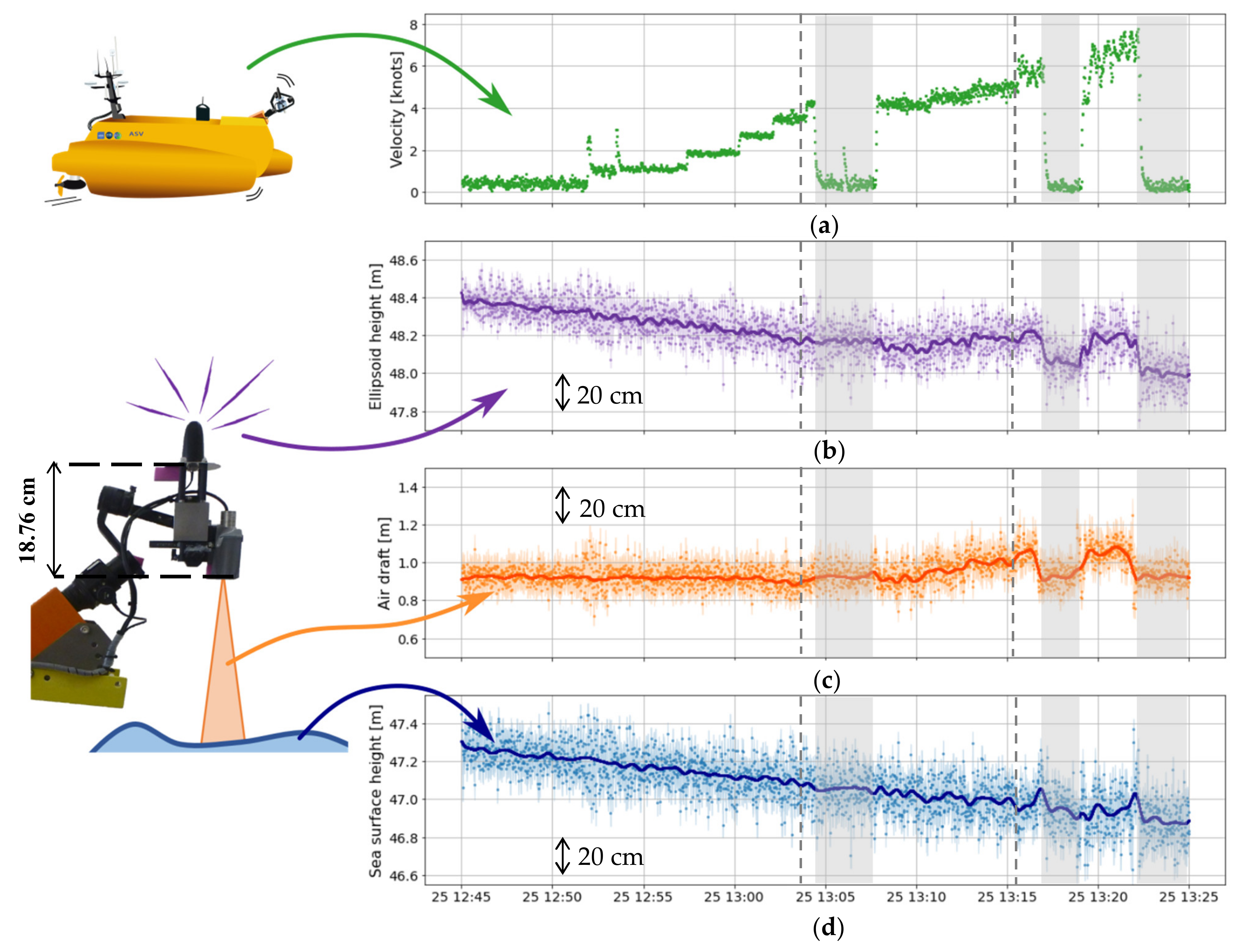 Remotesensing 12 02656 g009