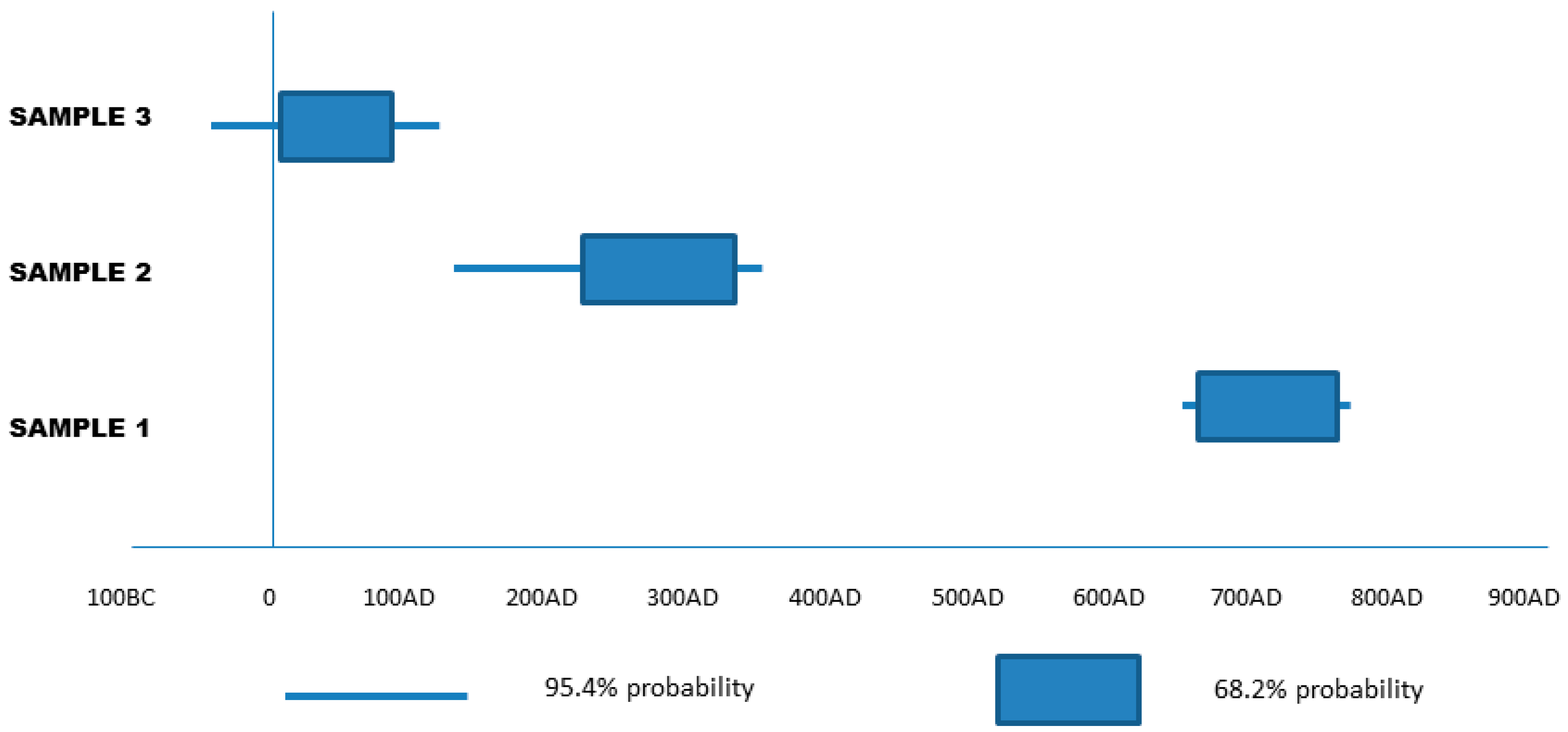 Remotesensing 12 02657 g010