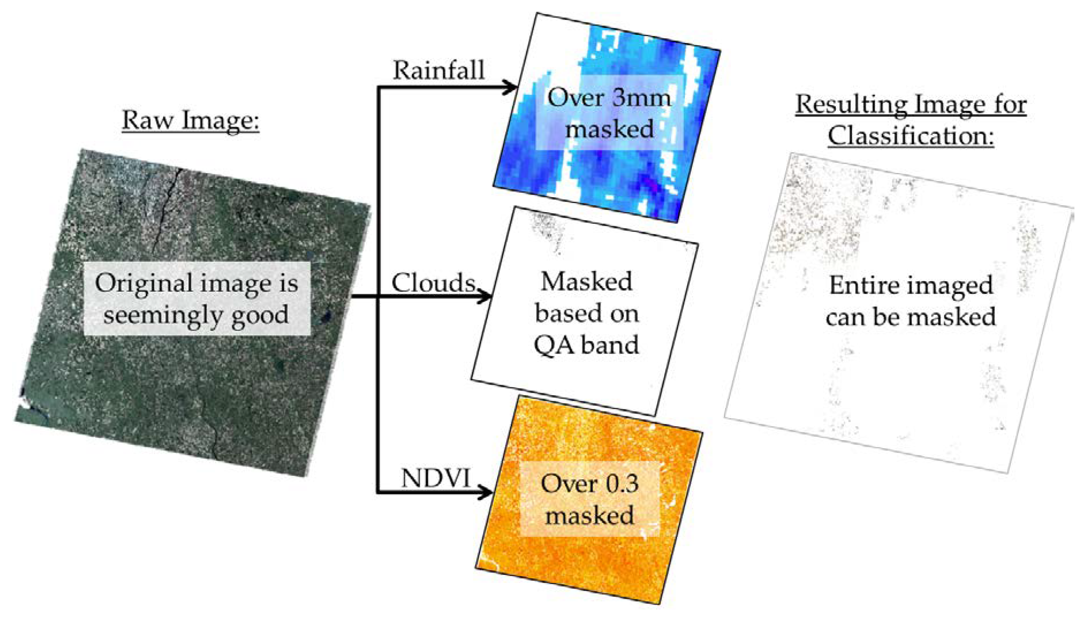Remotesensing 12 02665 g005 Remotesensing 12 02665 g005