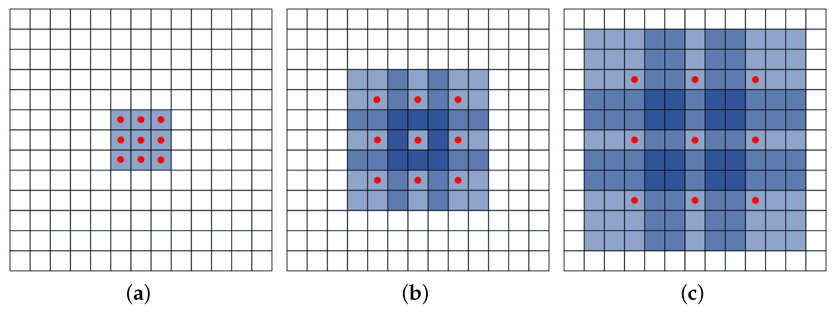 Remotesensing 12 02669 g004
