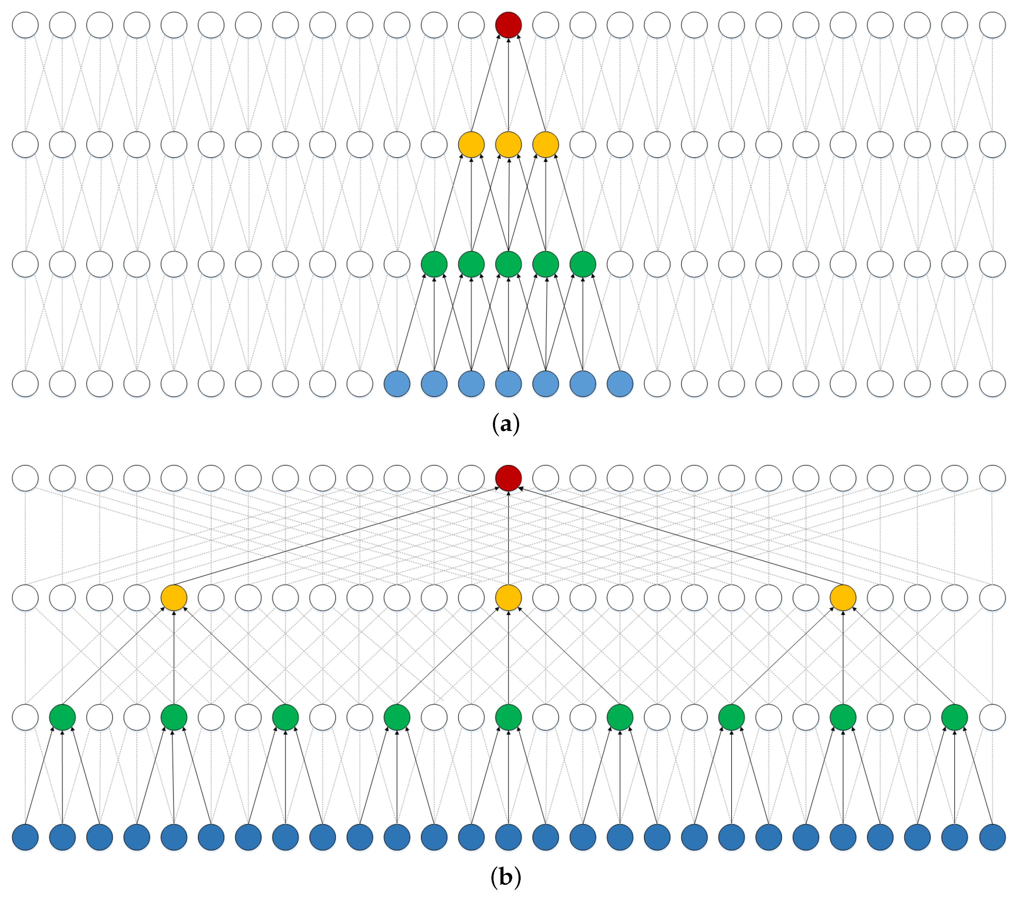 Remotesensing 12 02669 g005