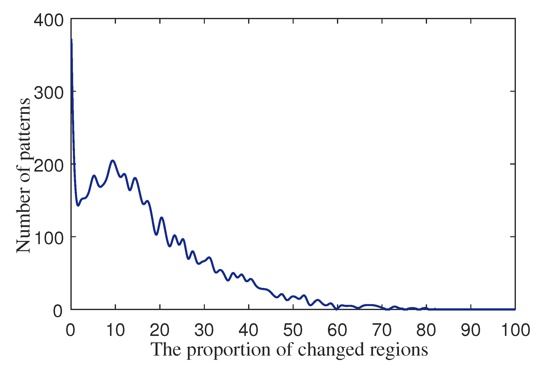 Remotesensing 12 02669 g009
