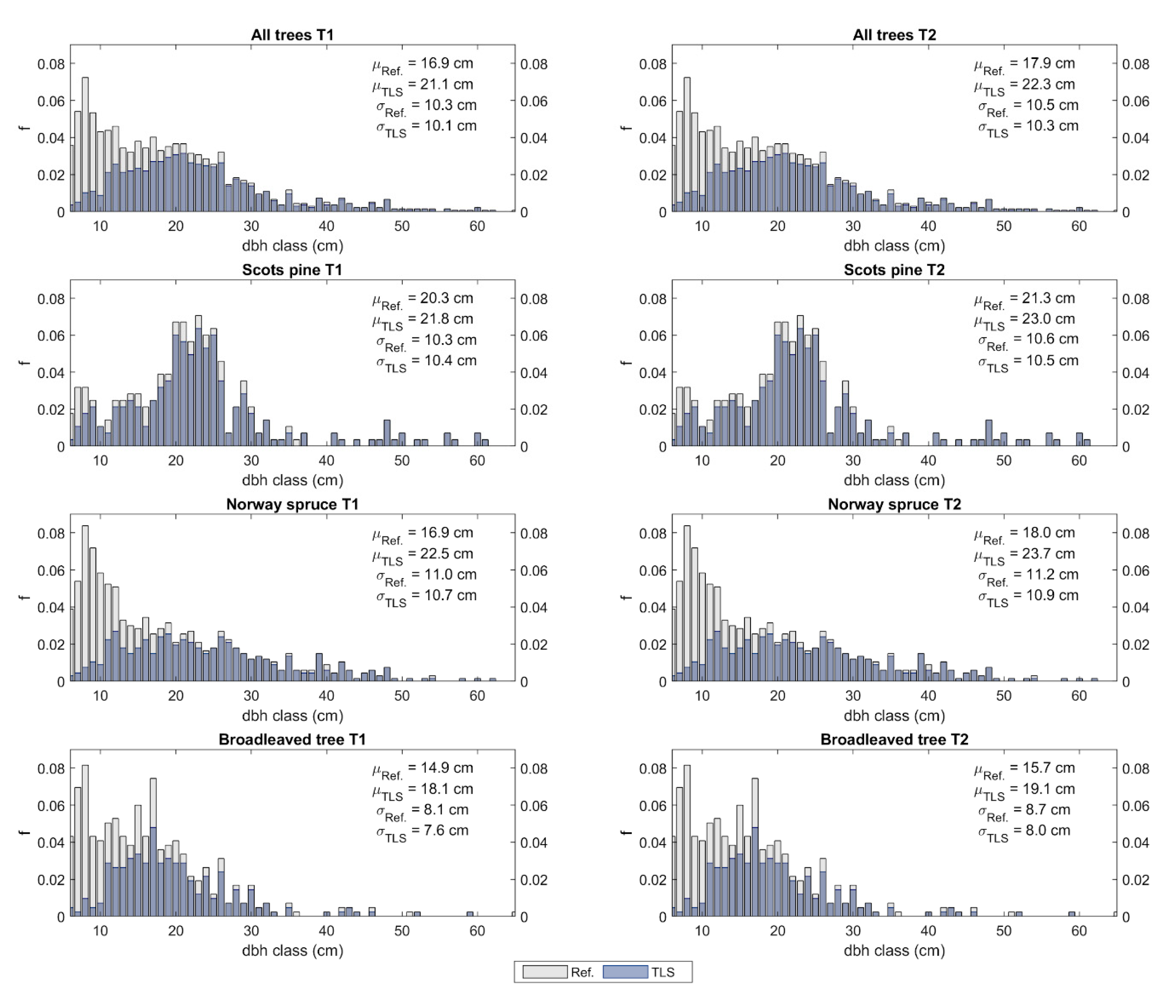 Remotesensing 12 02672 g002 Remotesensing 12 02672 g002