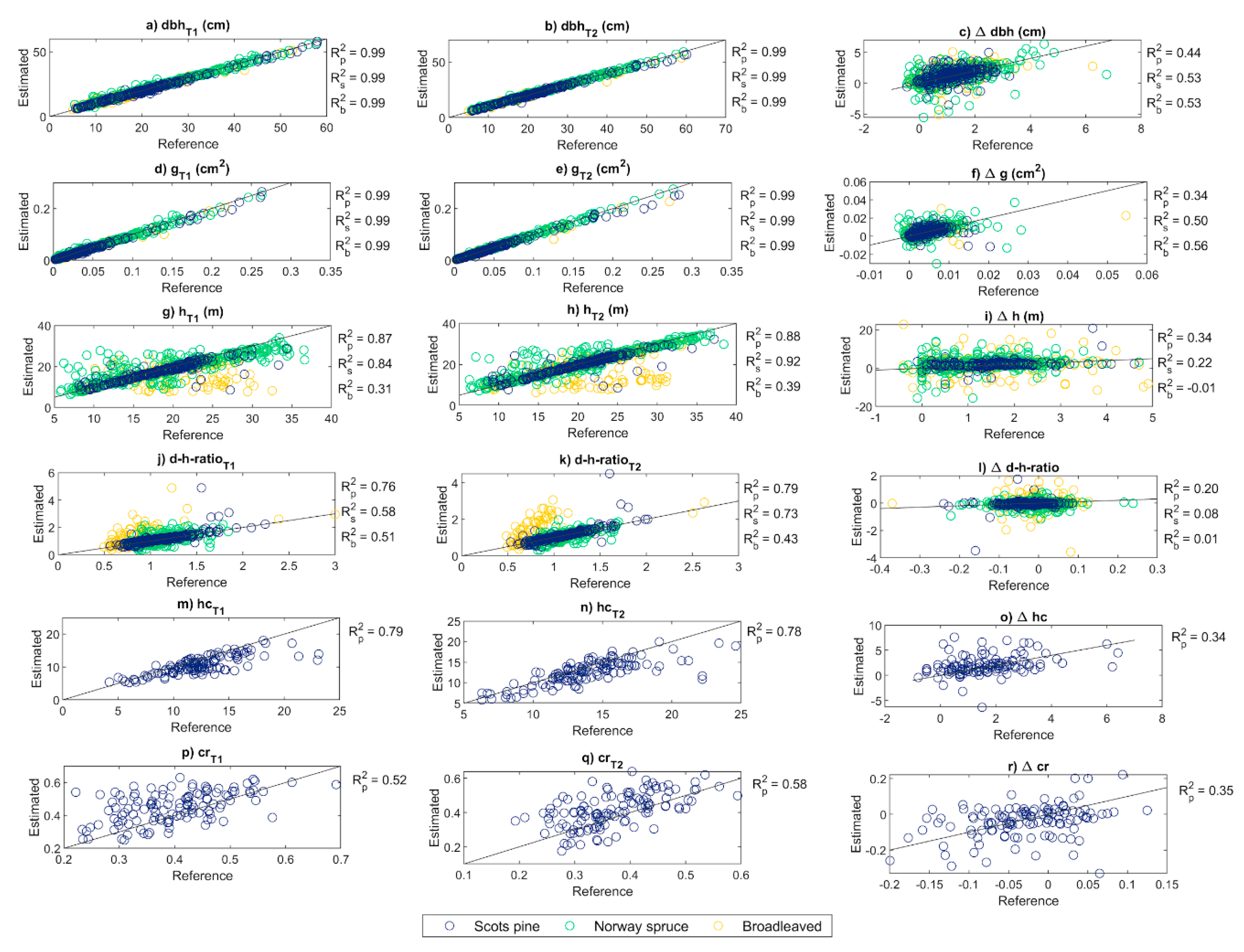 Remotesensing 12 02672 g003 Remotesensing 12 02672 g003