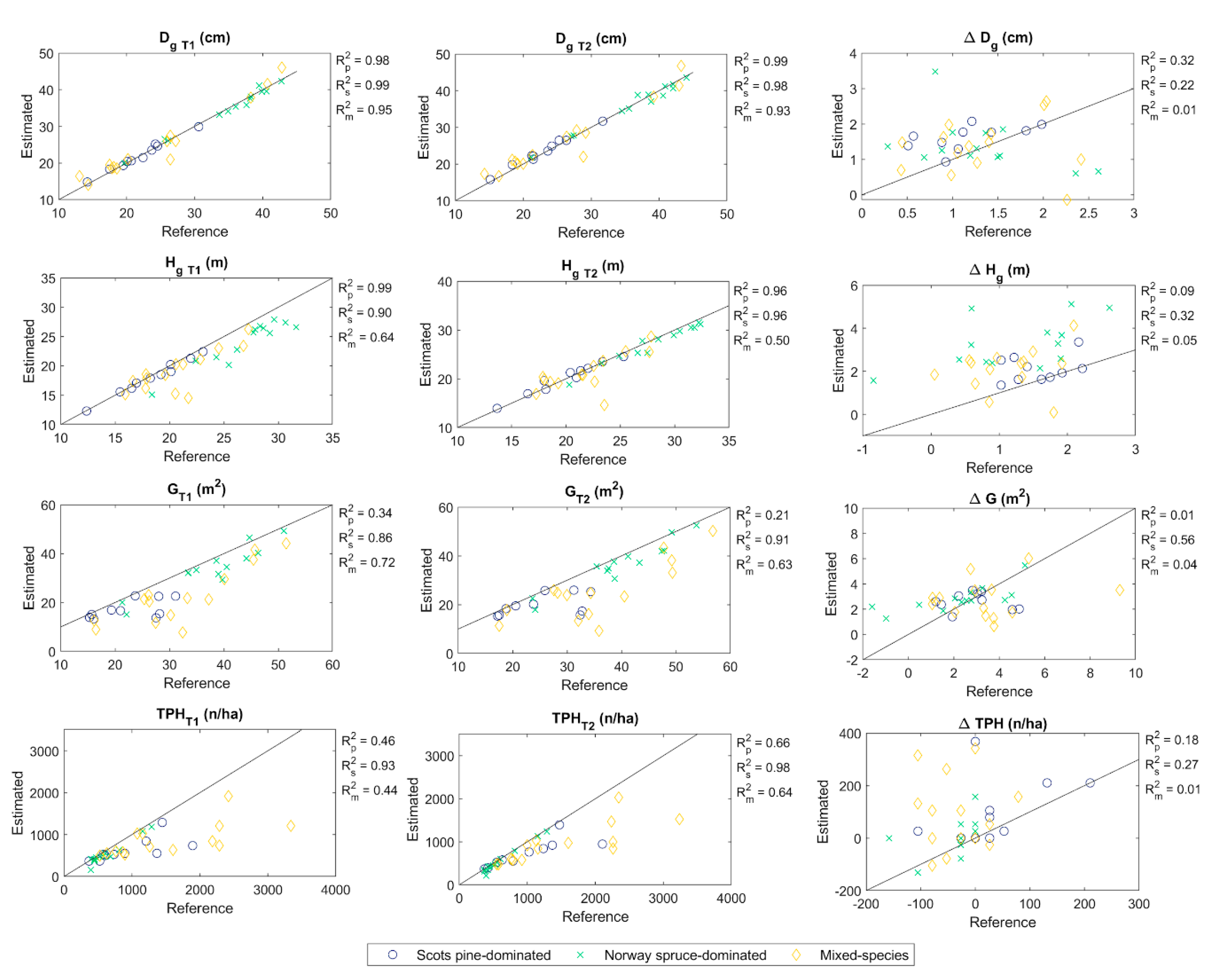 Remotesensing 12 02672 g004 Remotesensing 12 02672 g004