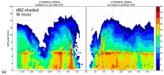 Remotesensing 12 02673 g001a Remotesensing 12 02673 g001a