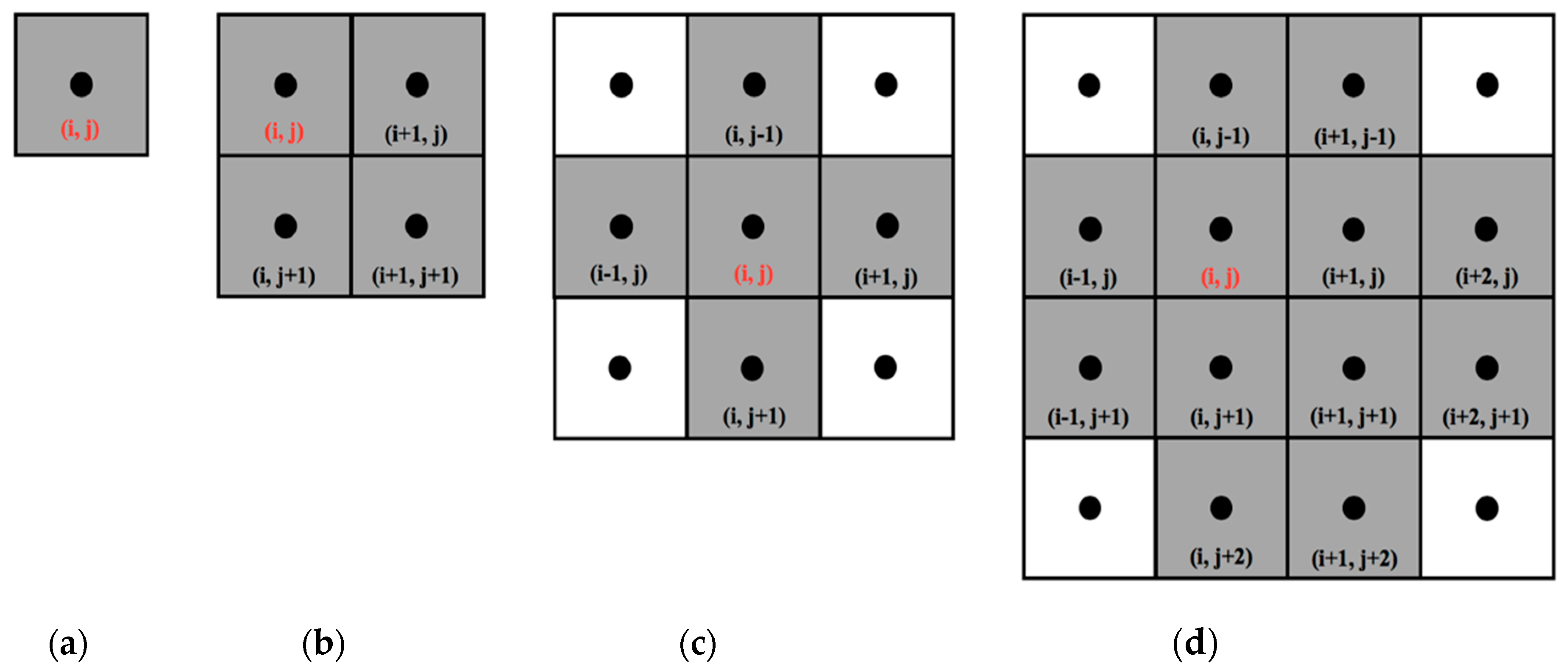 Remotesensing 12 02673 g002 Remotesensing 12 02673 g002