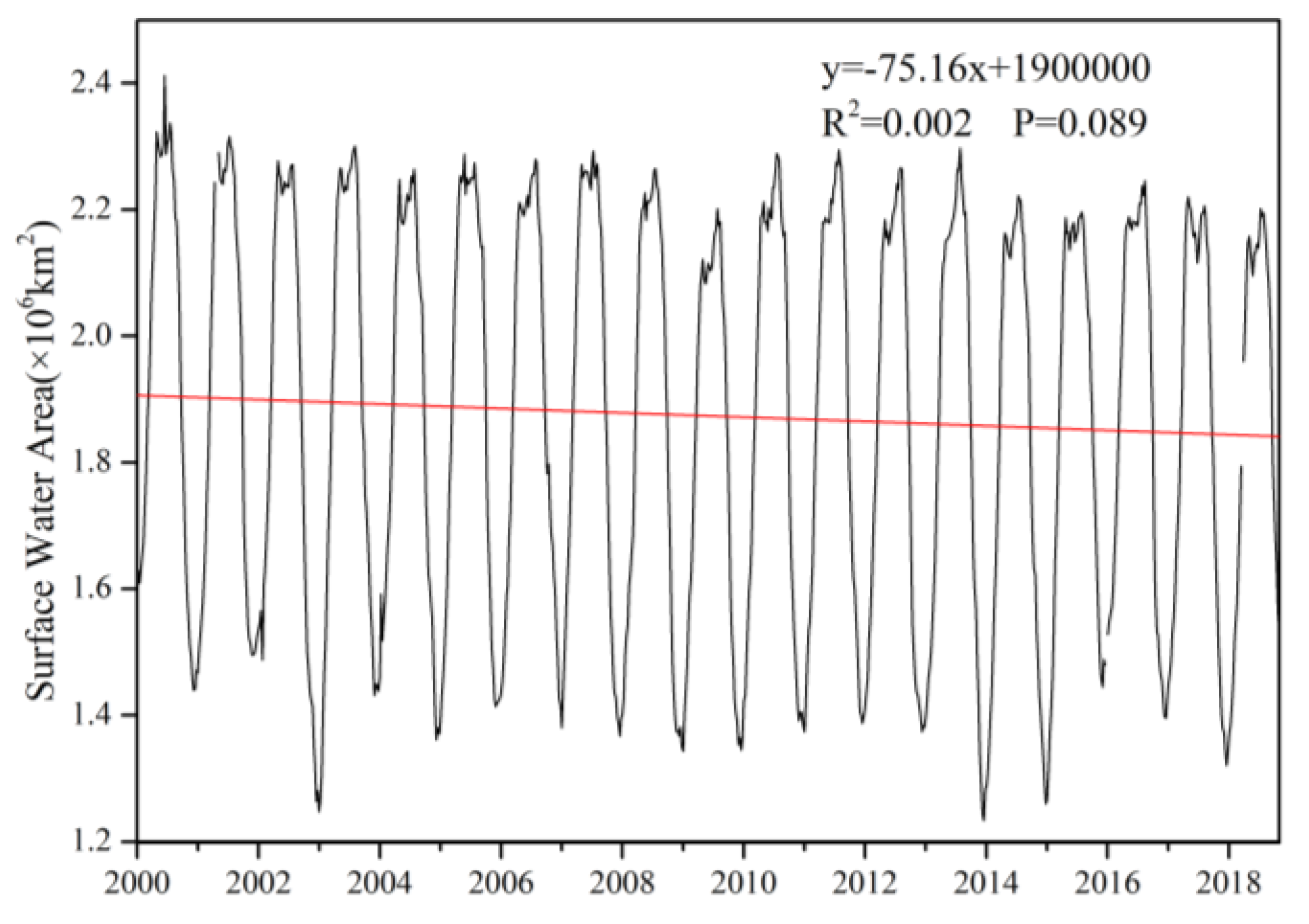 Remotesensing 12 02675 g007 Remotesensing 12 02675 g007