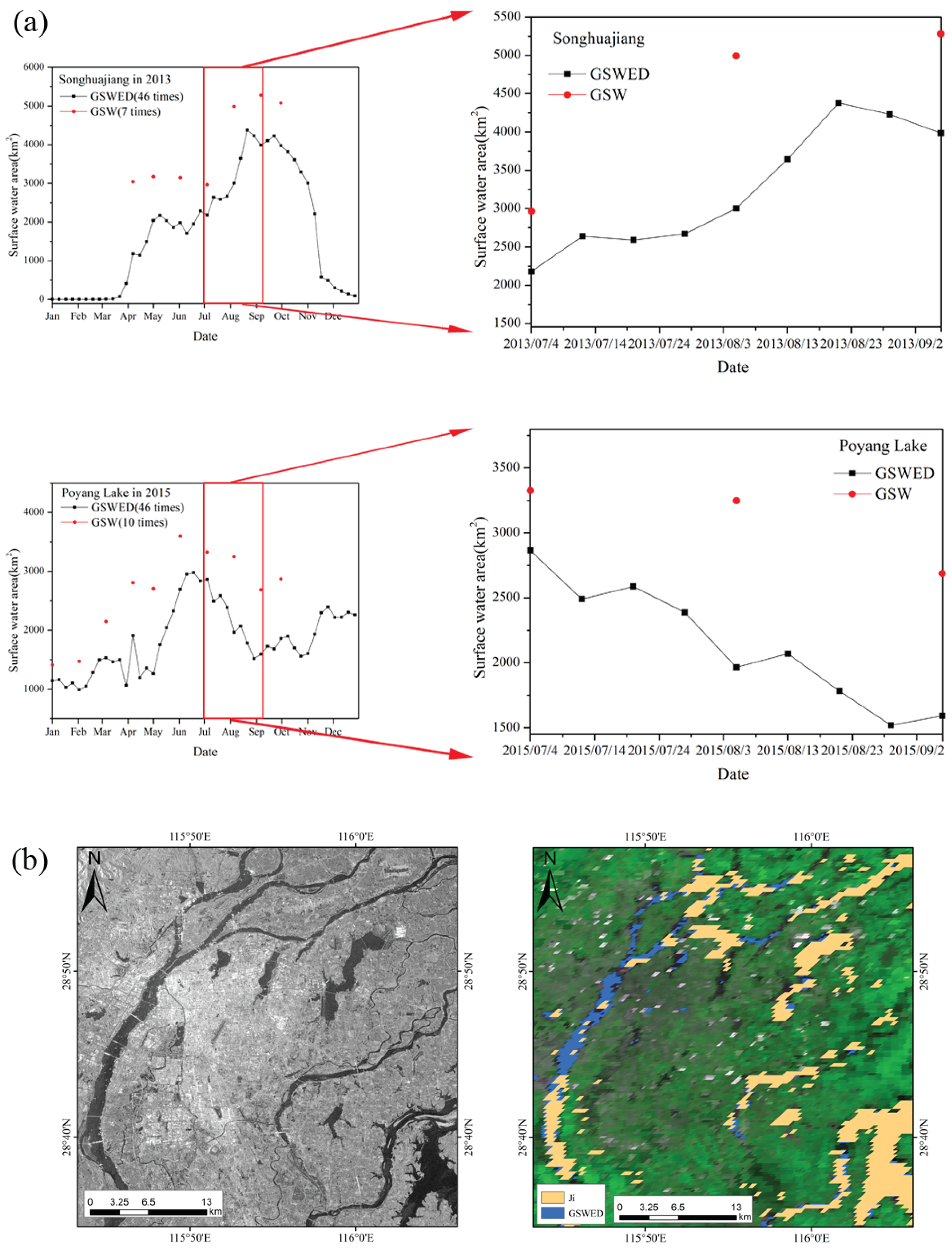 Remotesensing 12 02675 g011 Remotesensing 12 02675 g011