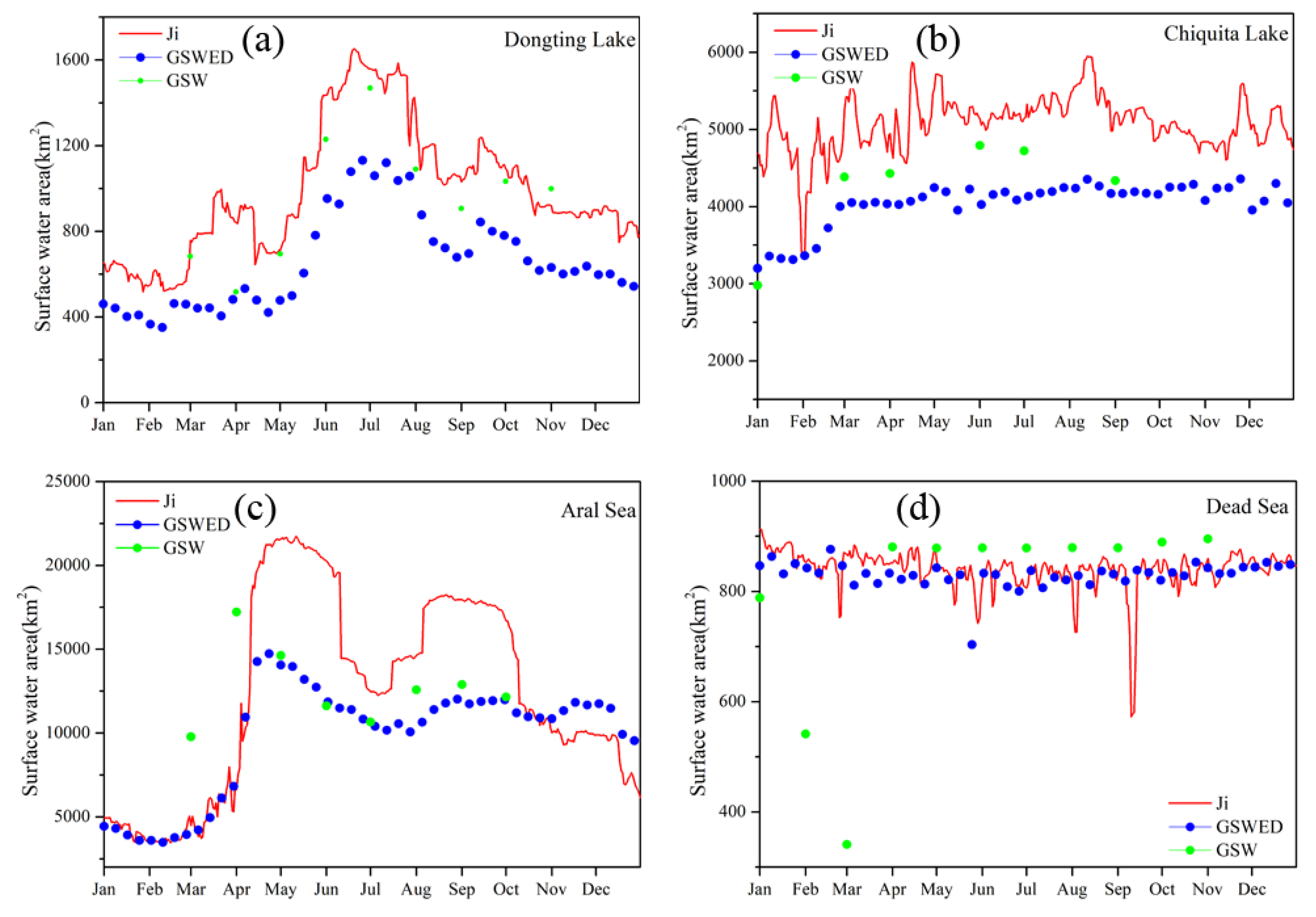 Remotesensing 12 02675 g013 Remotesensing 12 02675 g013