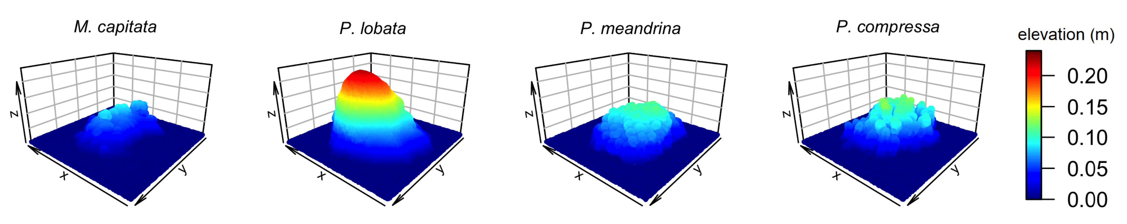 Remotesensing 12 02676 g003