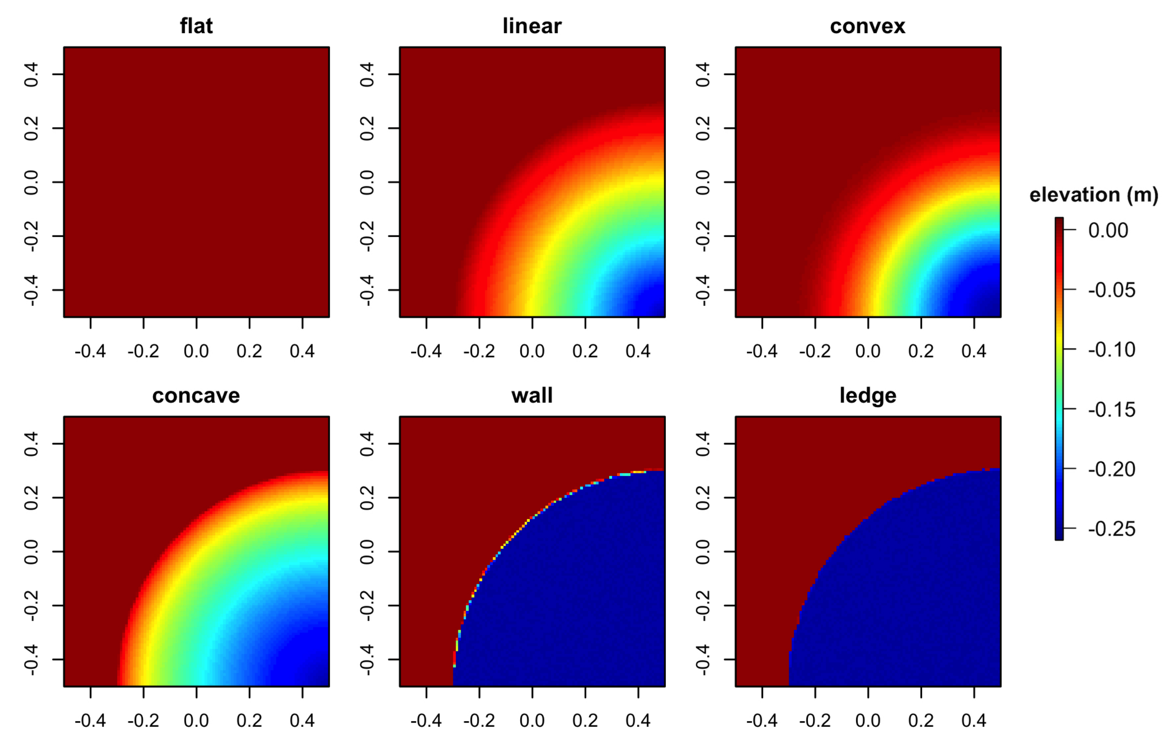 Remotesensing 12 02676 g004