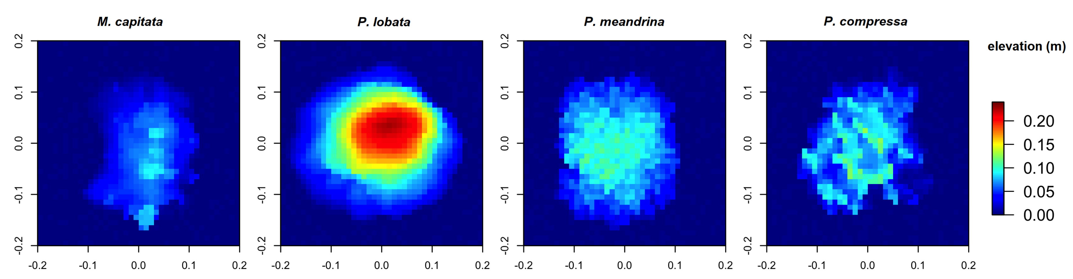 Remotesensing 12 02676 g006
