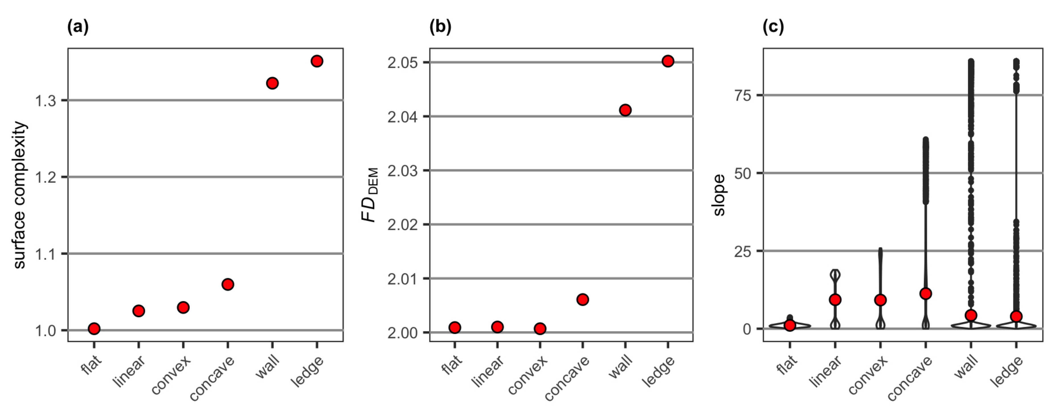 Remotesensing 12 02676 g007